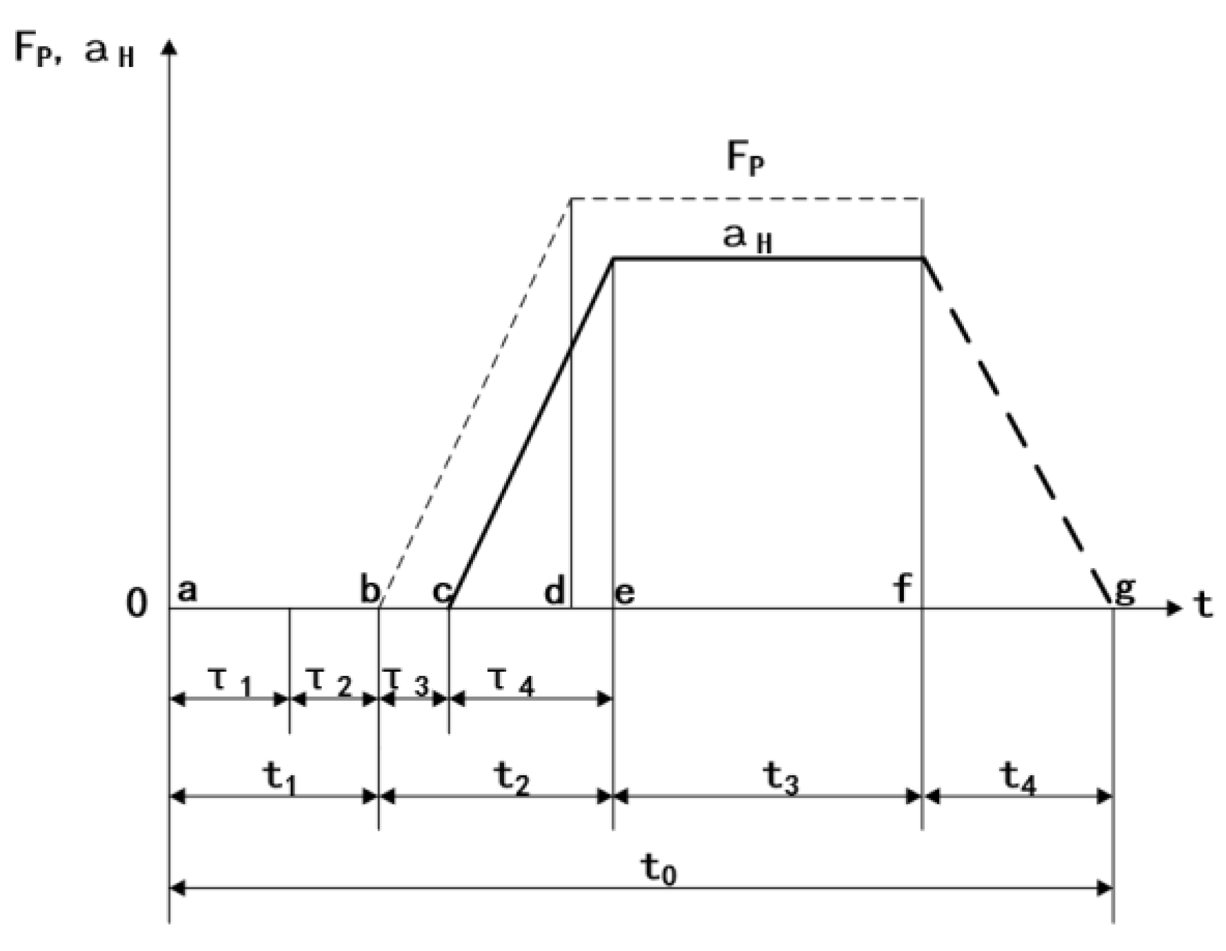 Sustainability 15 10032 g006