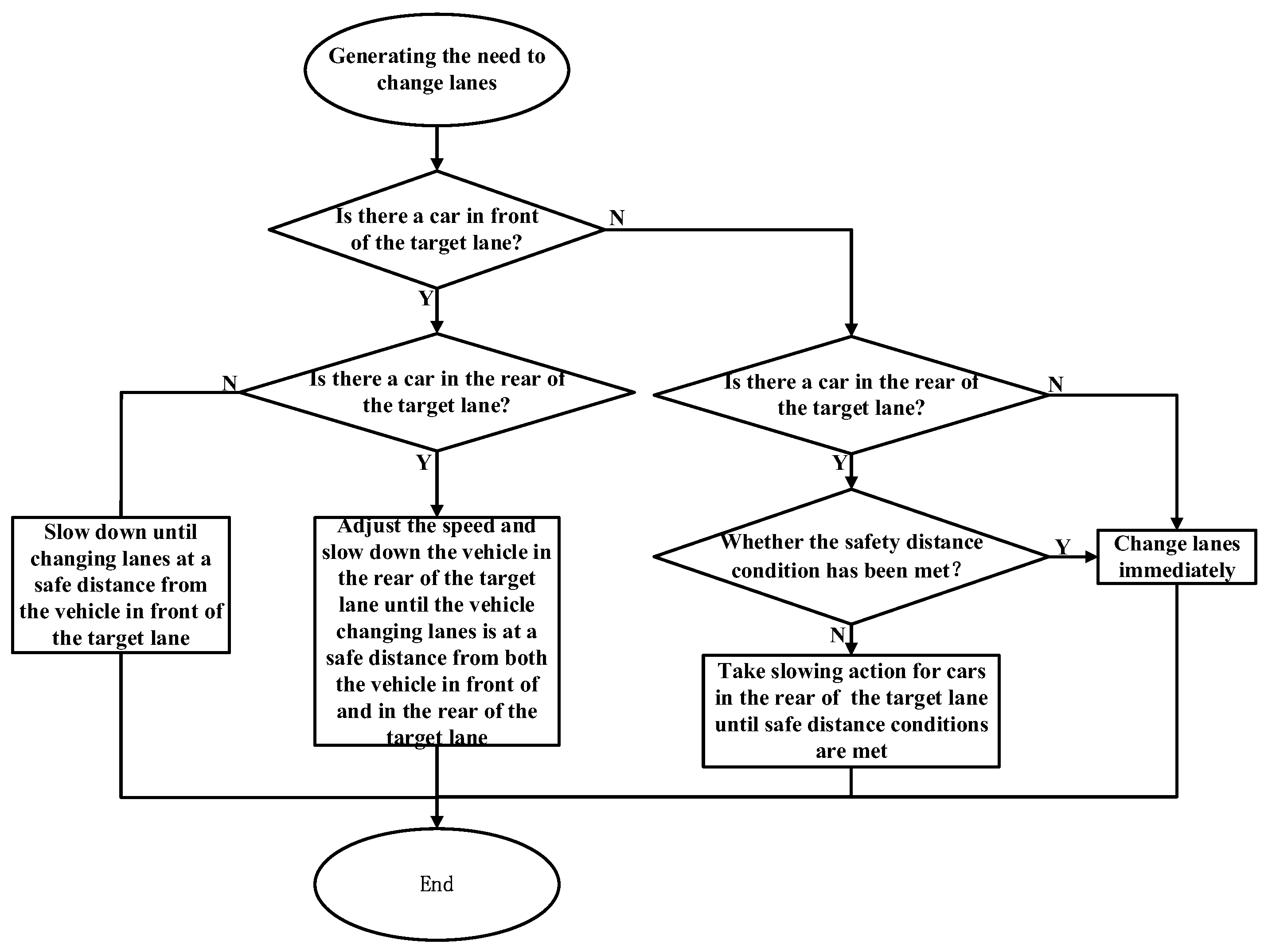 Sustainability 15 10032 g007
