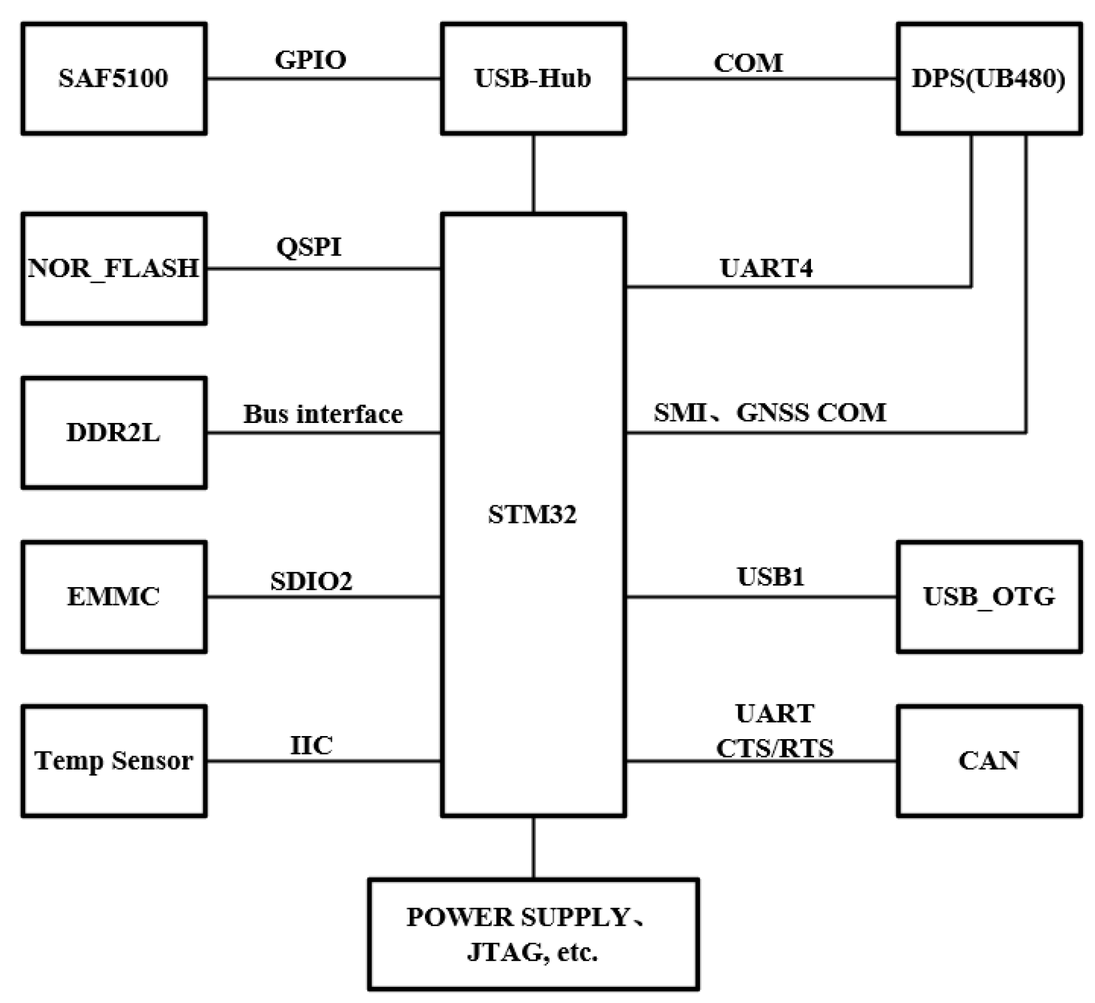 Sustainability 15 10032 g008