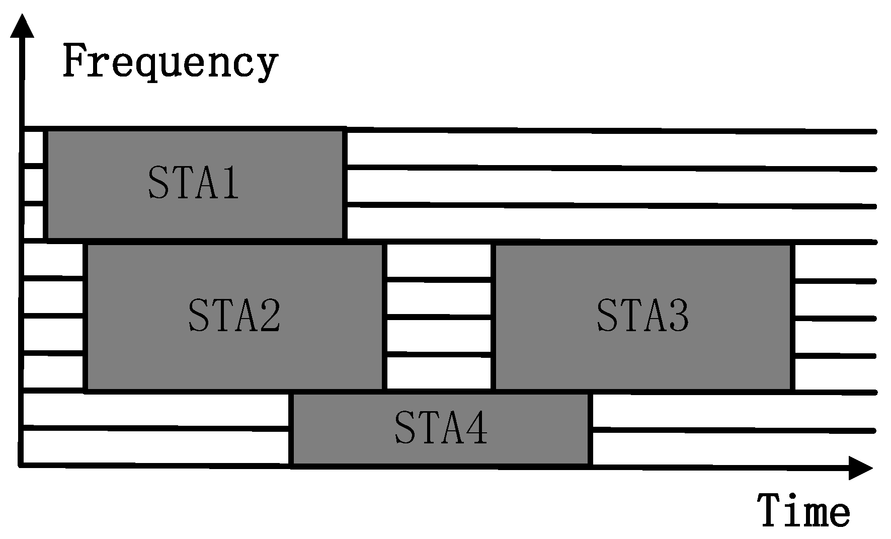 Sustainability 15 10032 g010