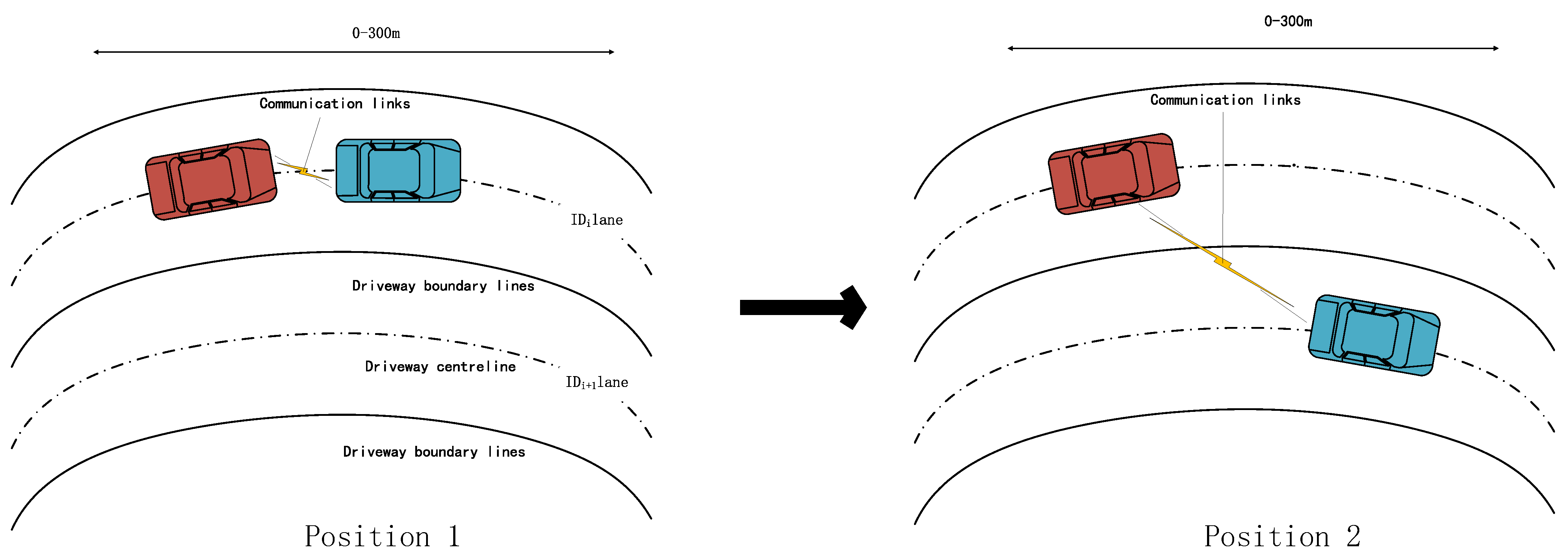 Sustainability 15 10032 g013