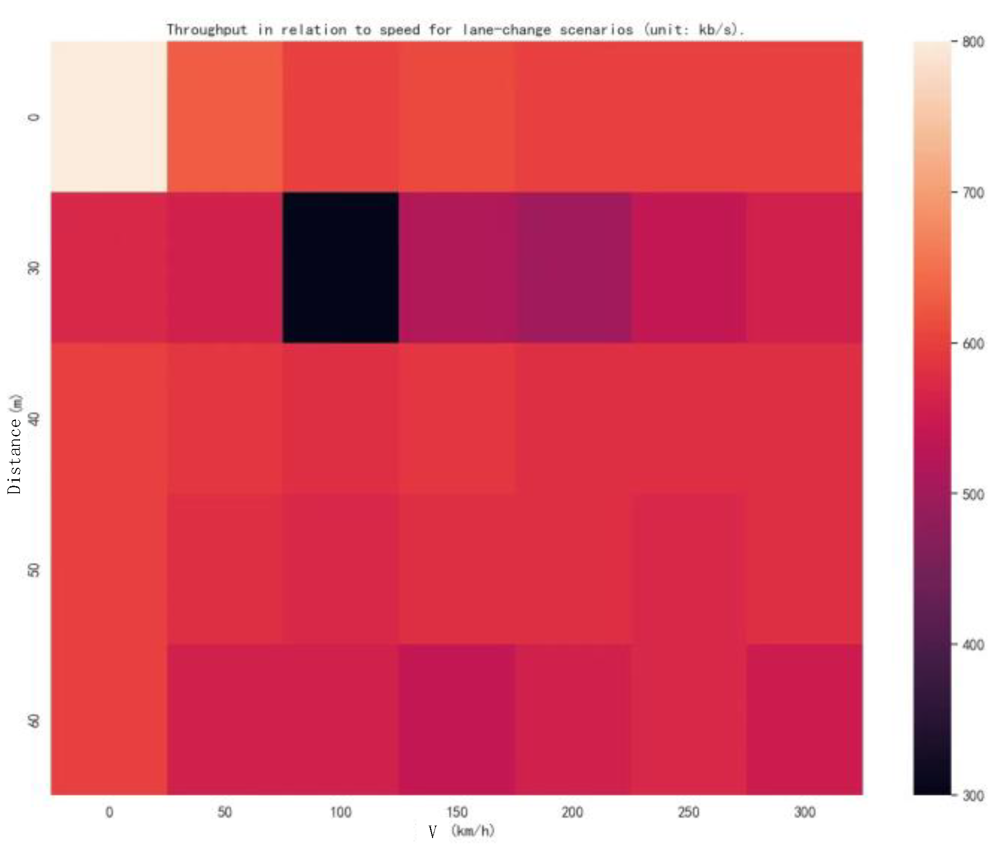 Sustainability 15 10032 g014