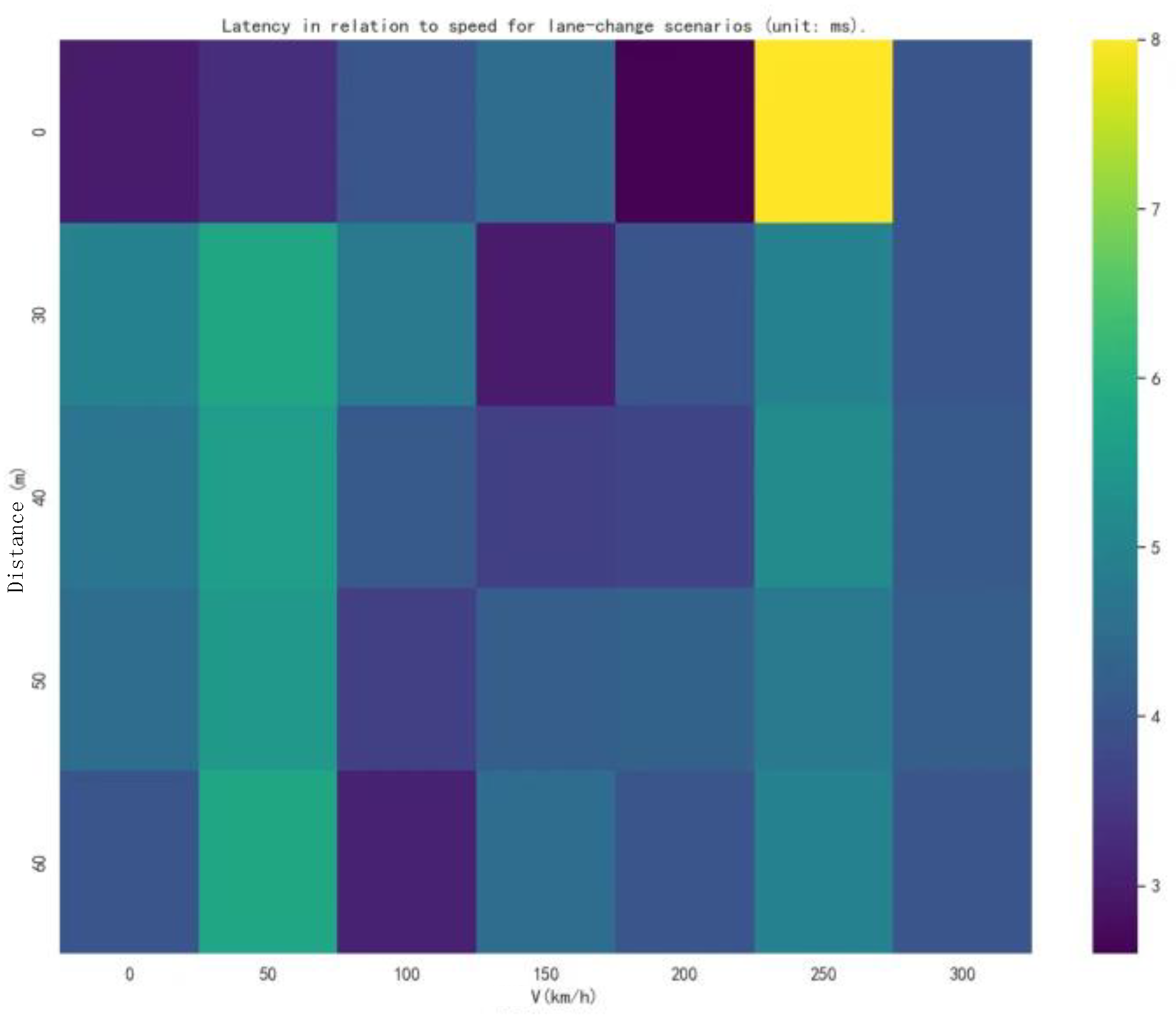 Sustainability 15 10032 g015
