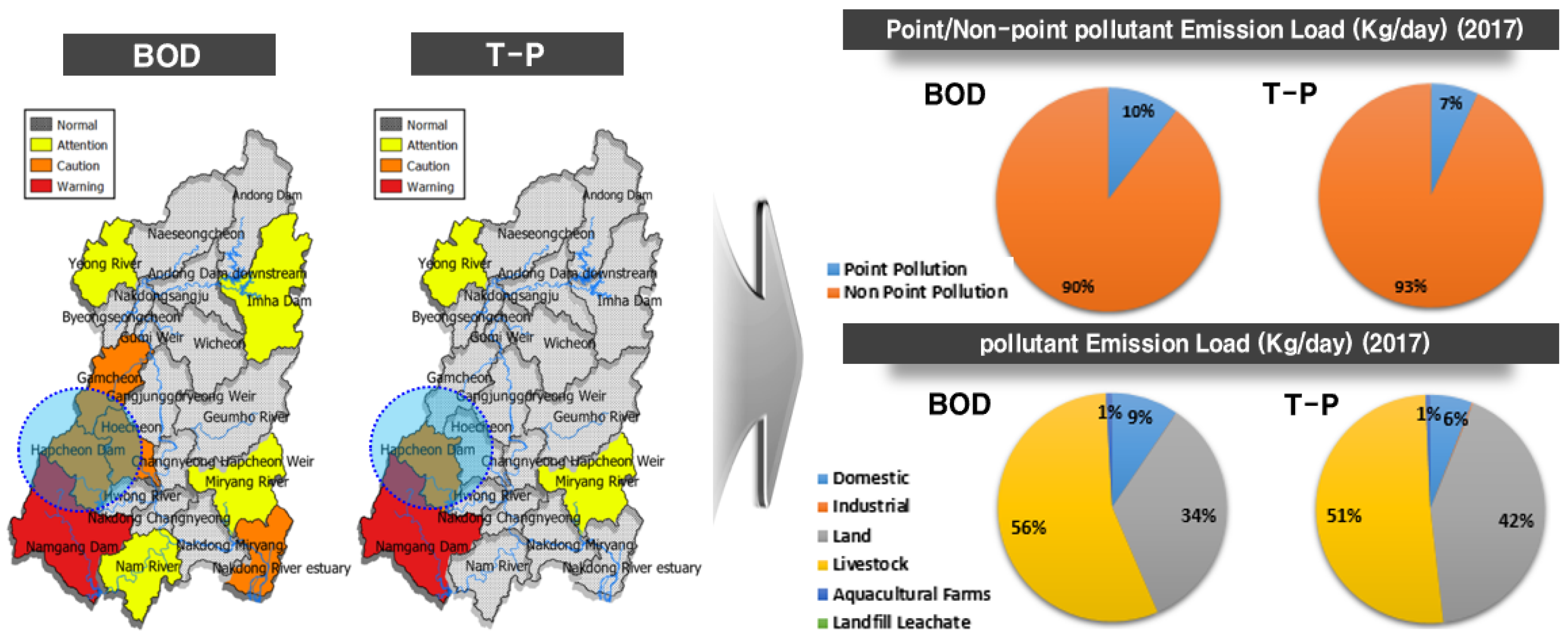 Sustainability 15 10038 g007
