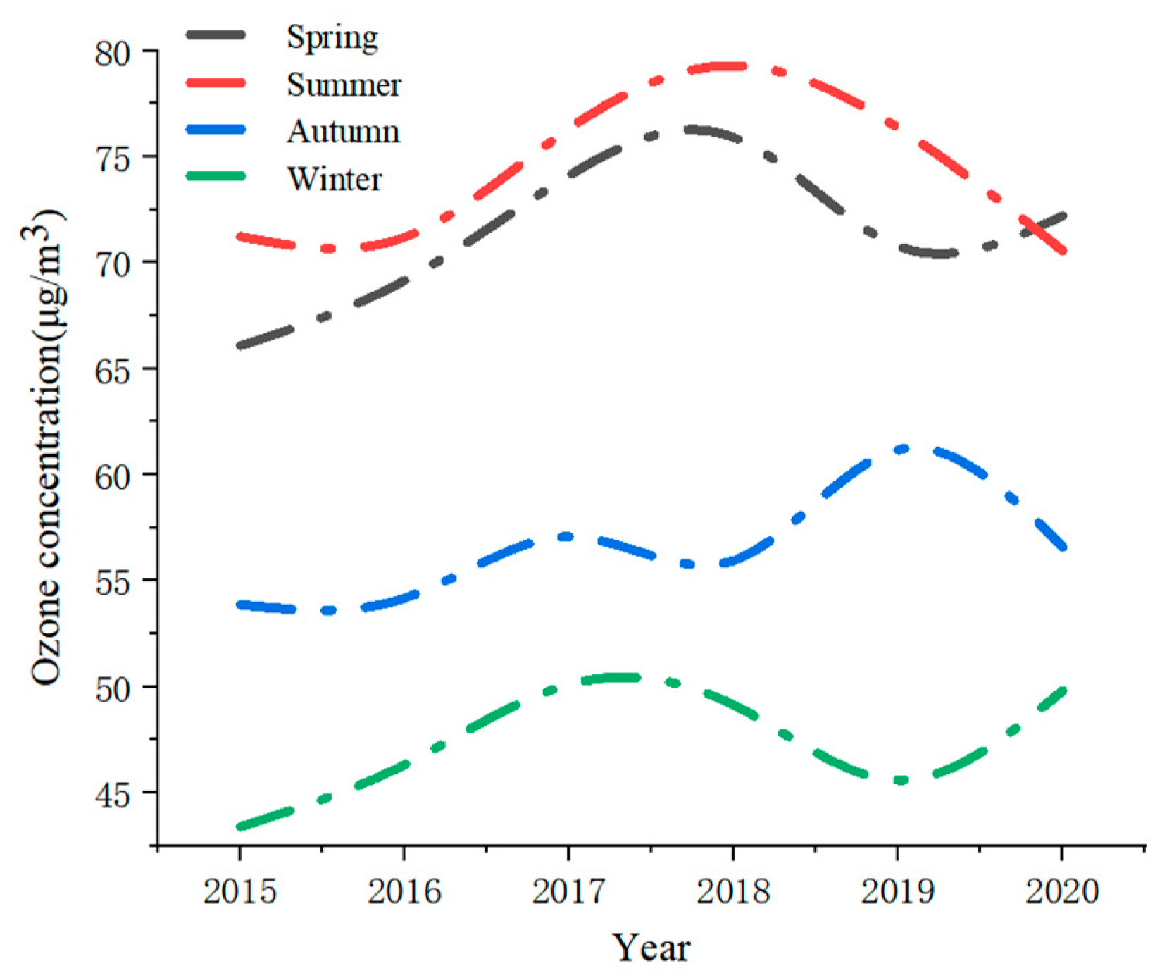 Sustainability 15 10042 g006 Sustainability 15 10042 g006