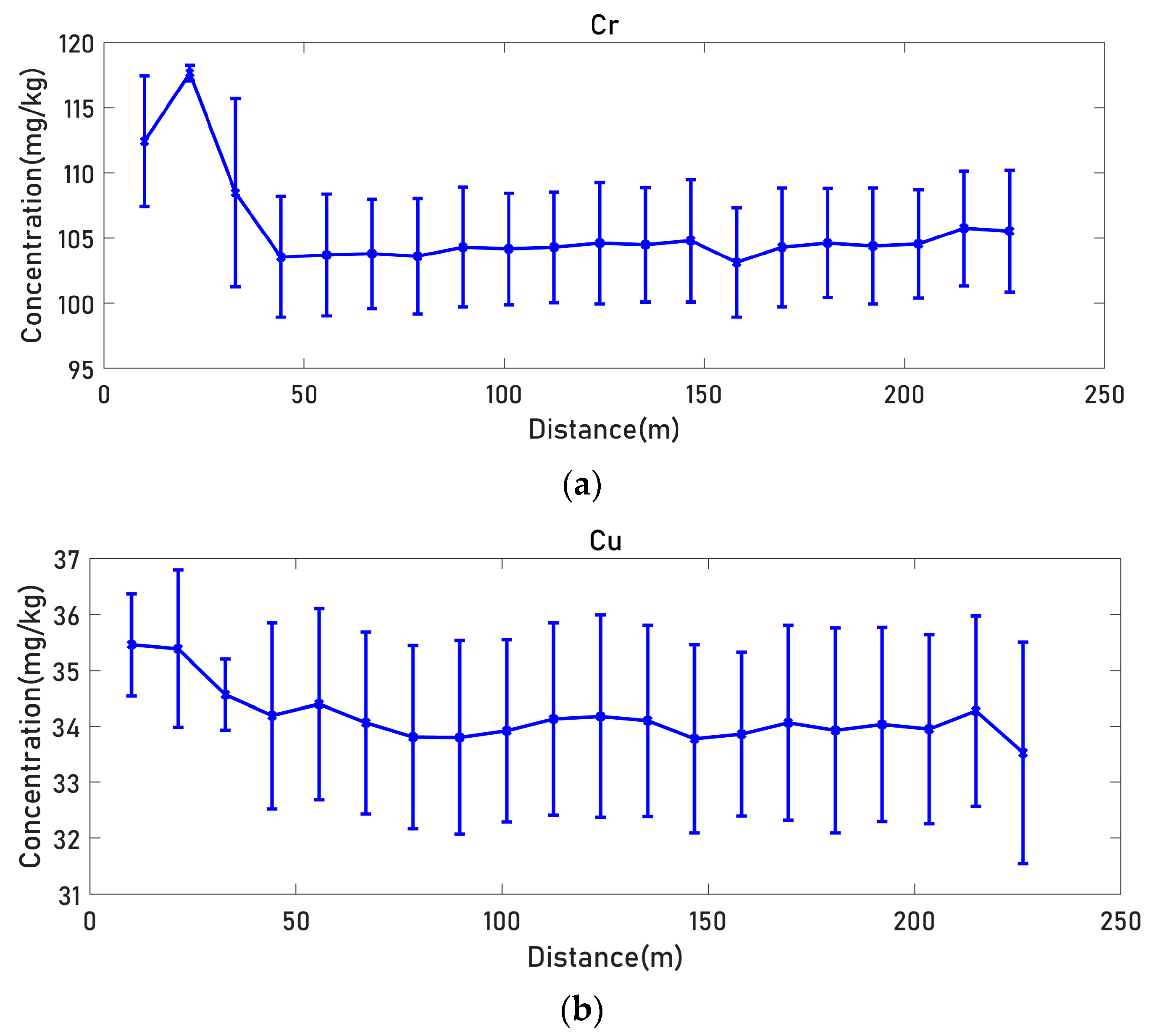 Sustainability 15 10043 g009 Sustainability 15 10043 g009