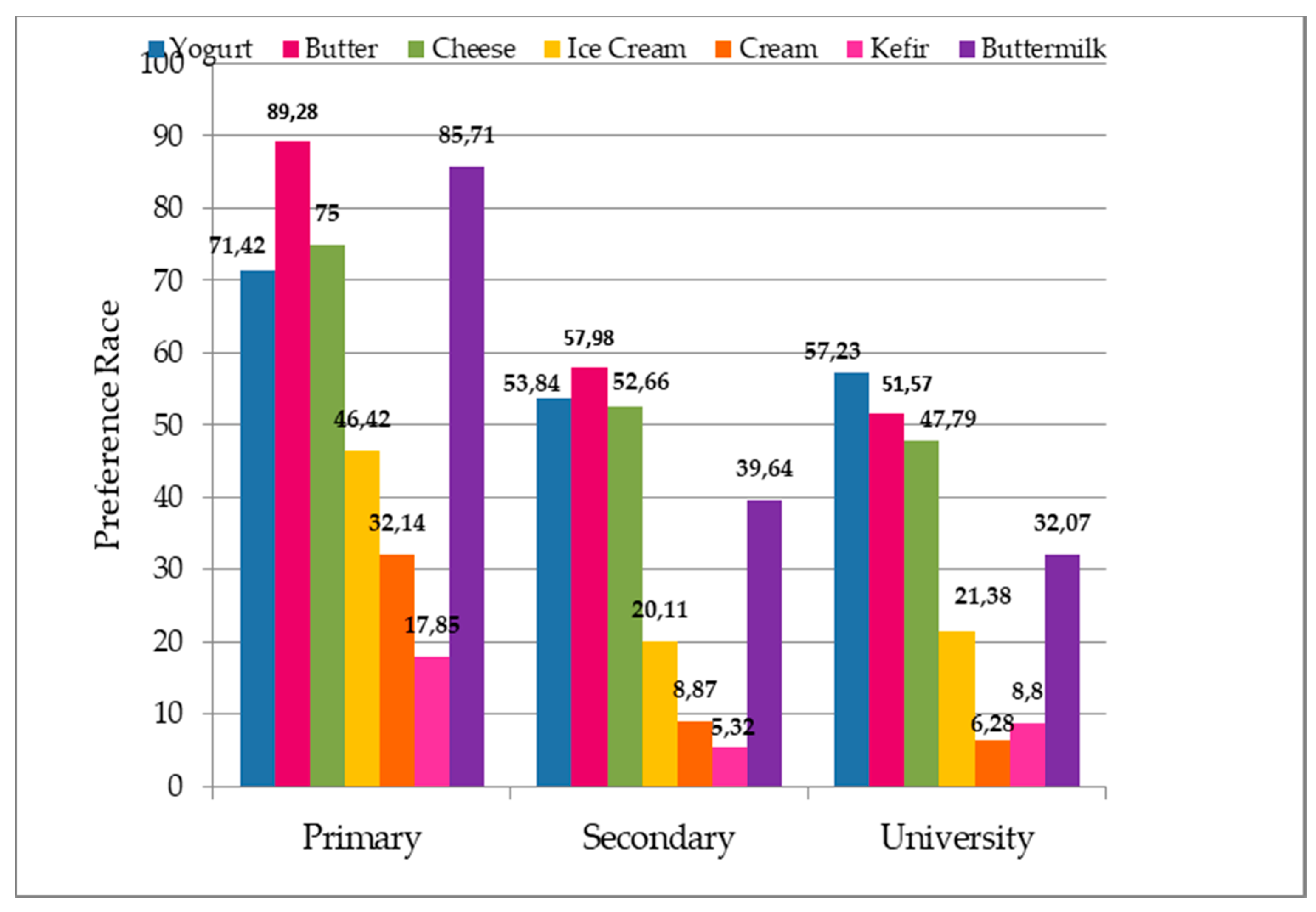 Sustainability 15 10044 g002