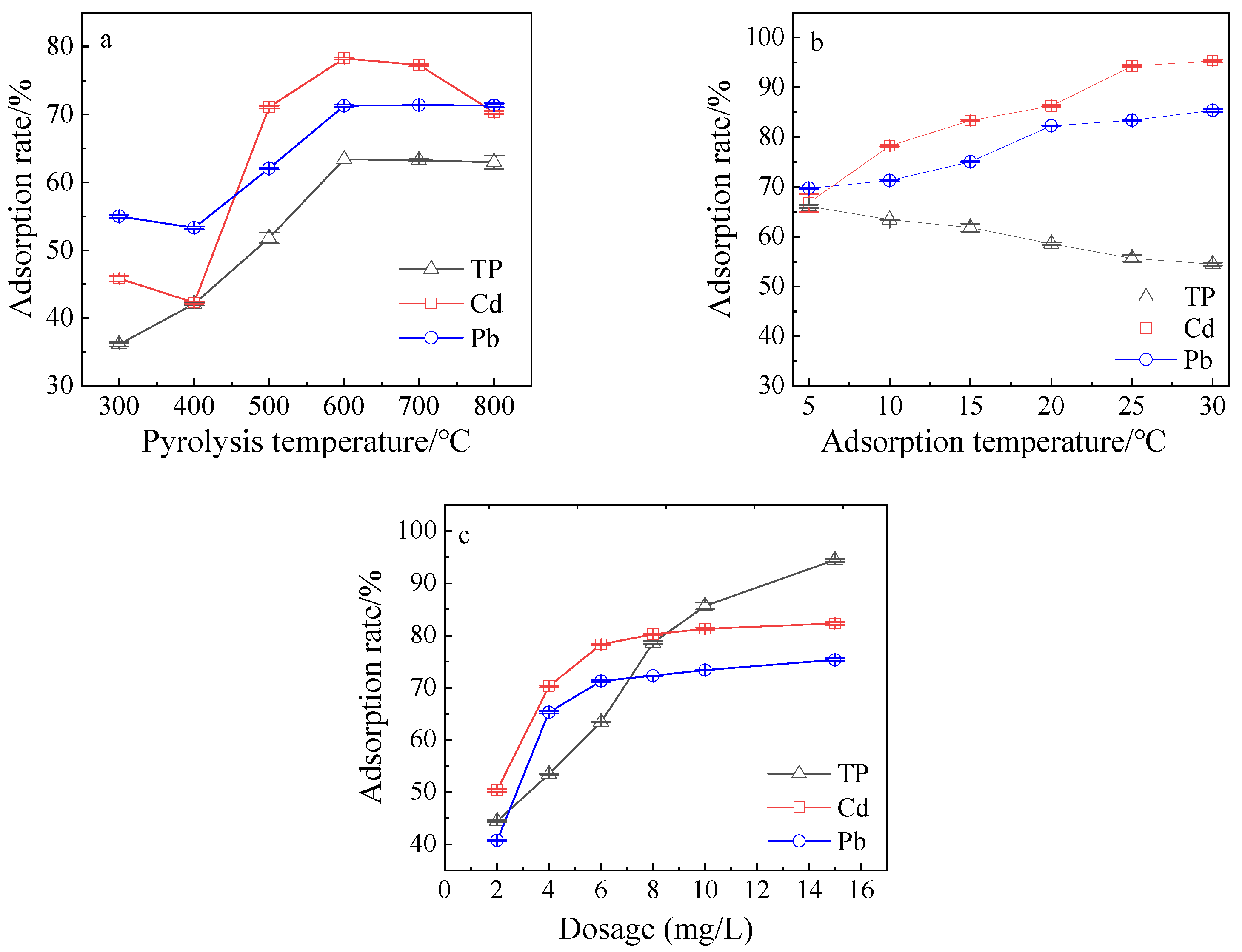 Sustainability 15 10045 g001 Sustainability 15 10045 g001