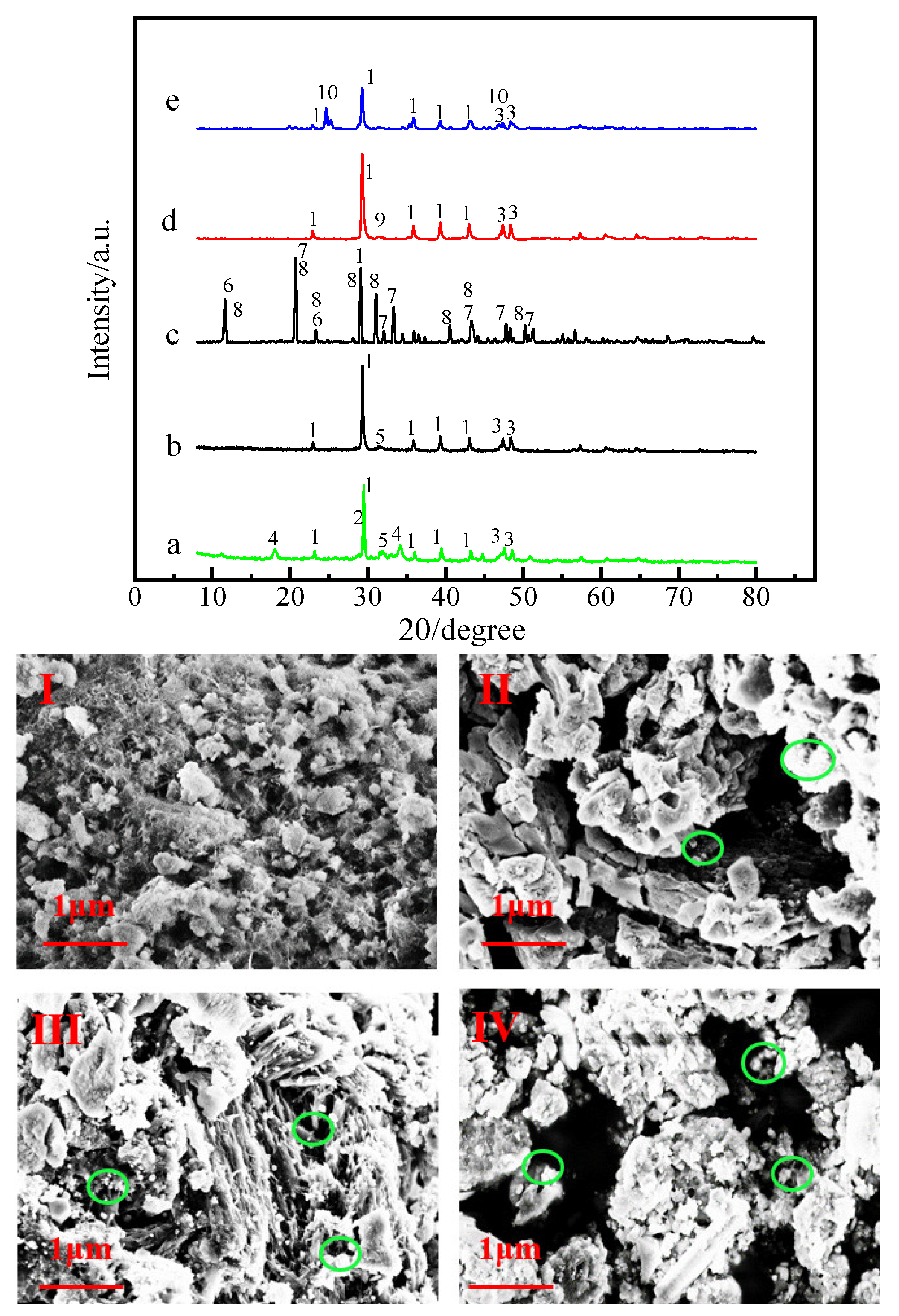 Sustainability 15 10045 g004 Sustainability 15 10045 g004
