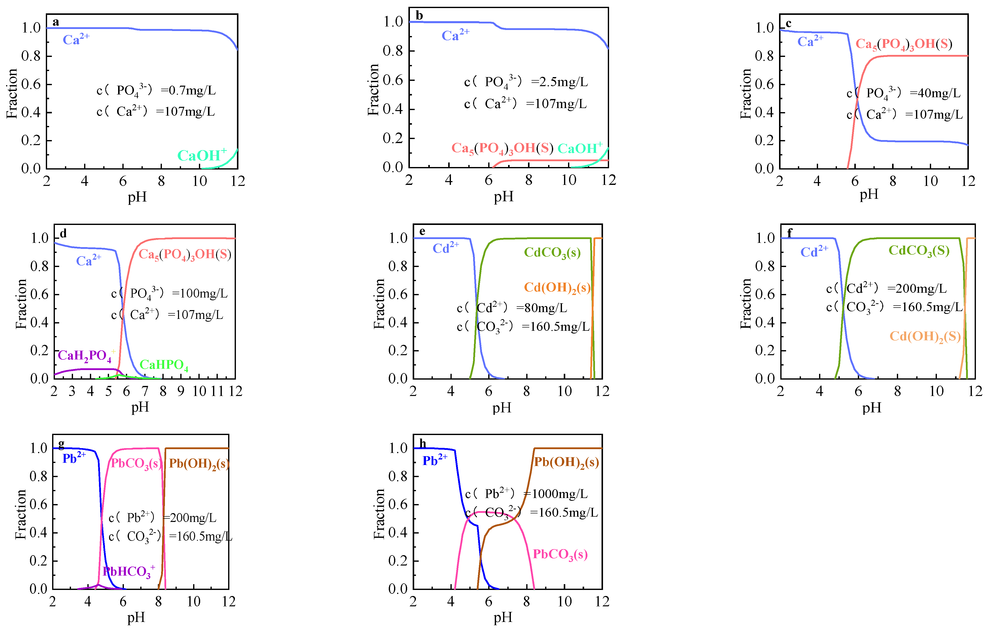 Sustainability 15 10045 g005 Sustainability 15 10045 g005