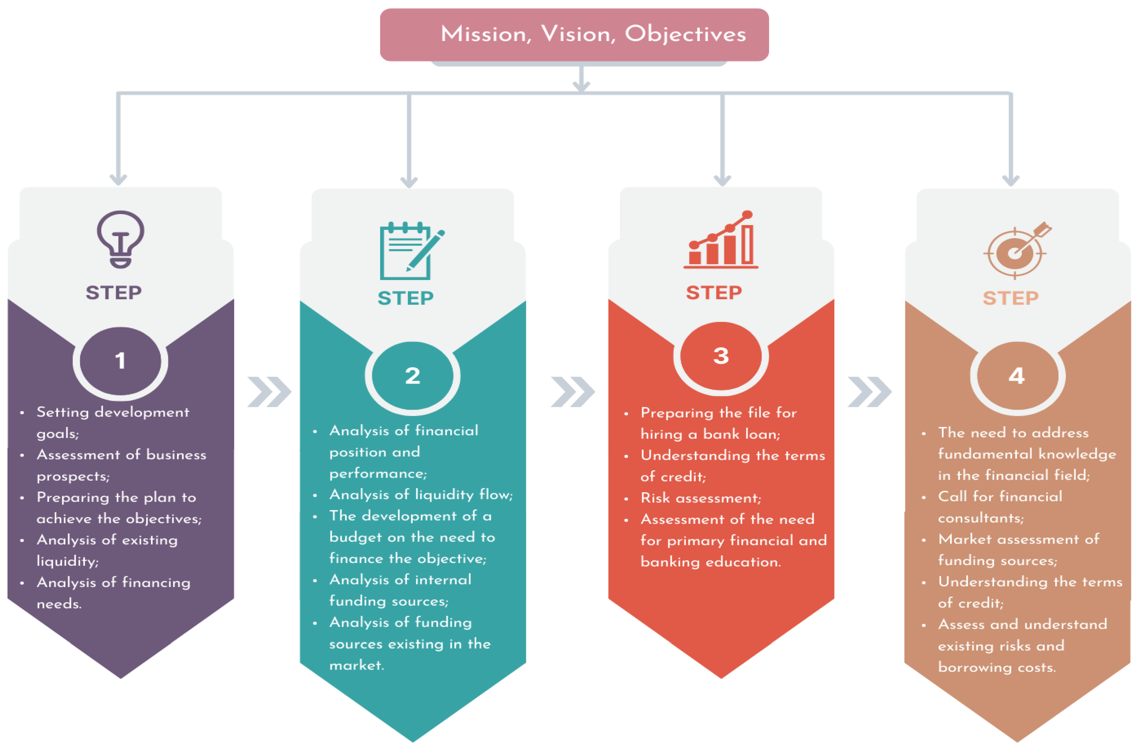 Sustainability 15 10052 g002
