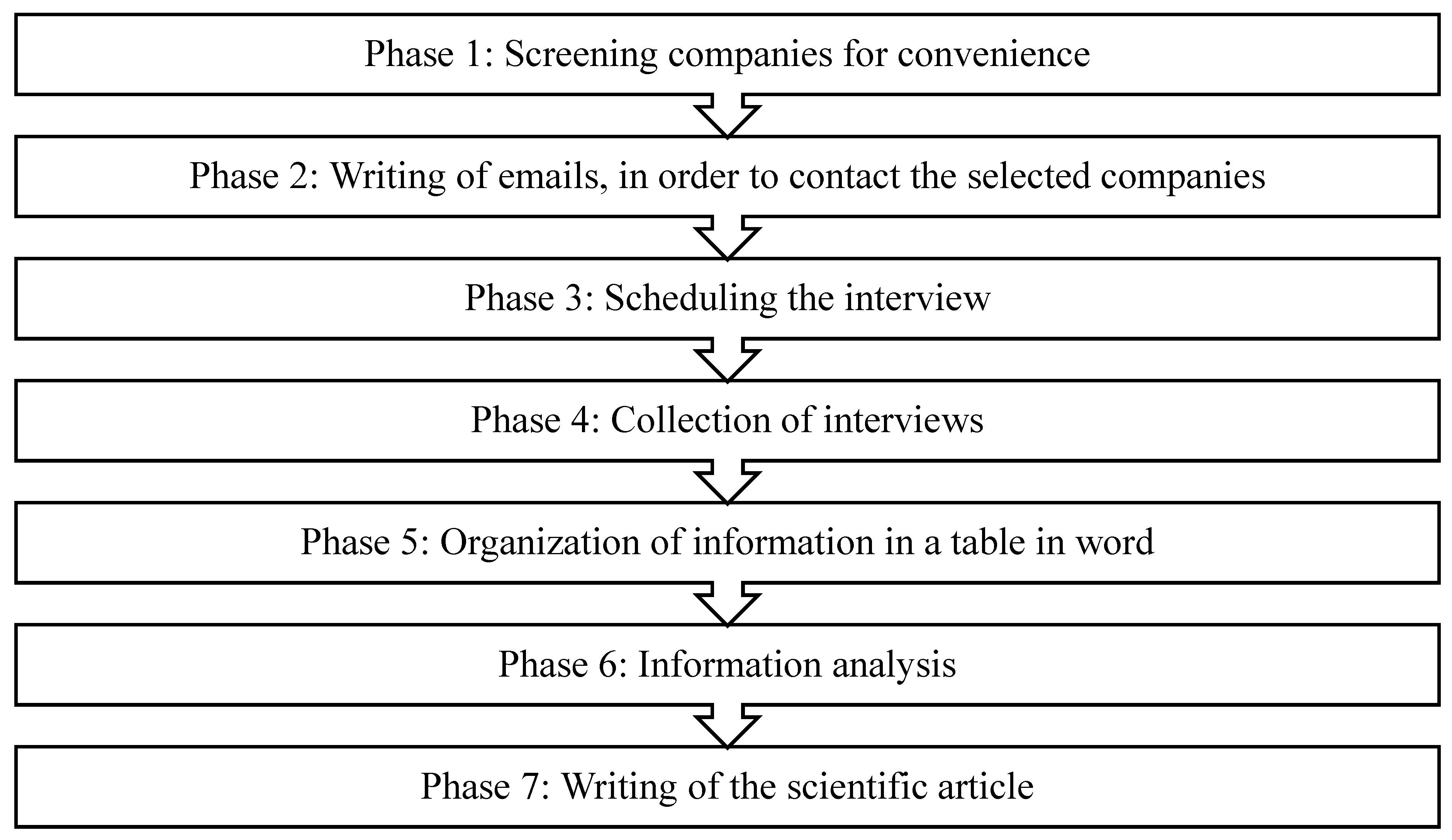 Sustainability 15 10053 g001