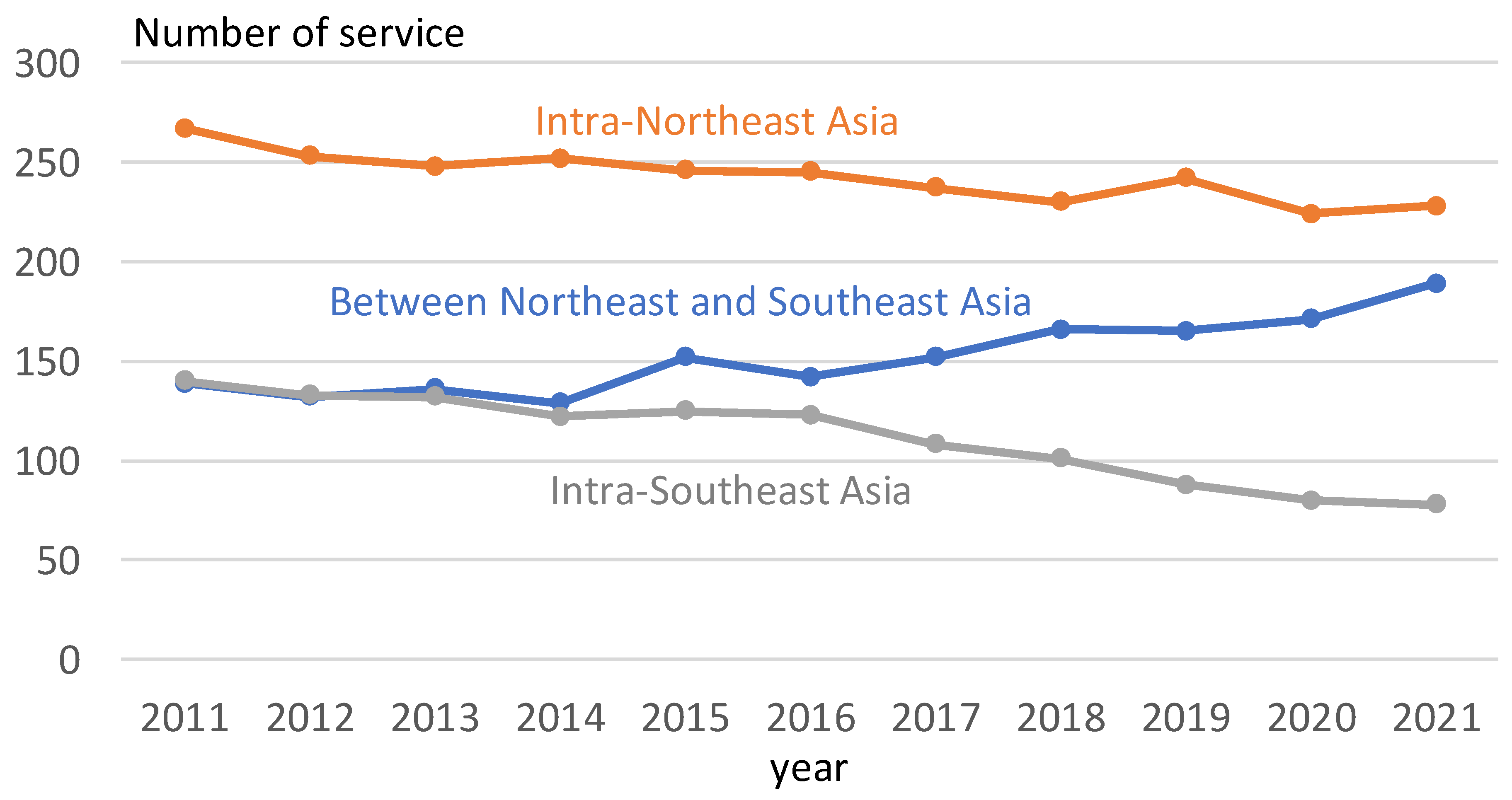 Sustainability 15 10055 g002 Sustainability 15 10055 g002
