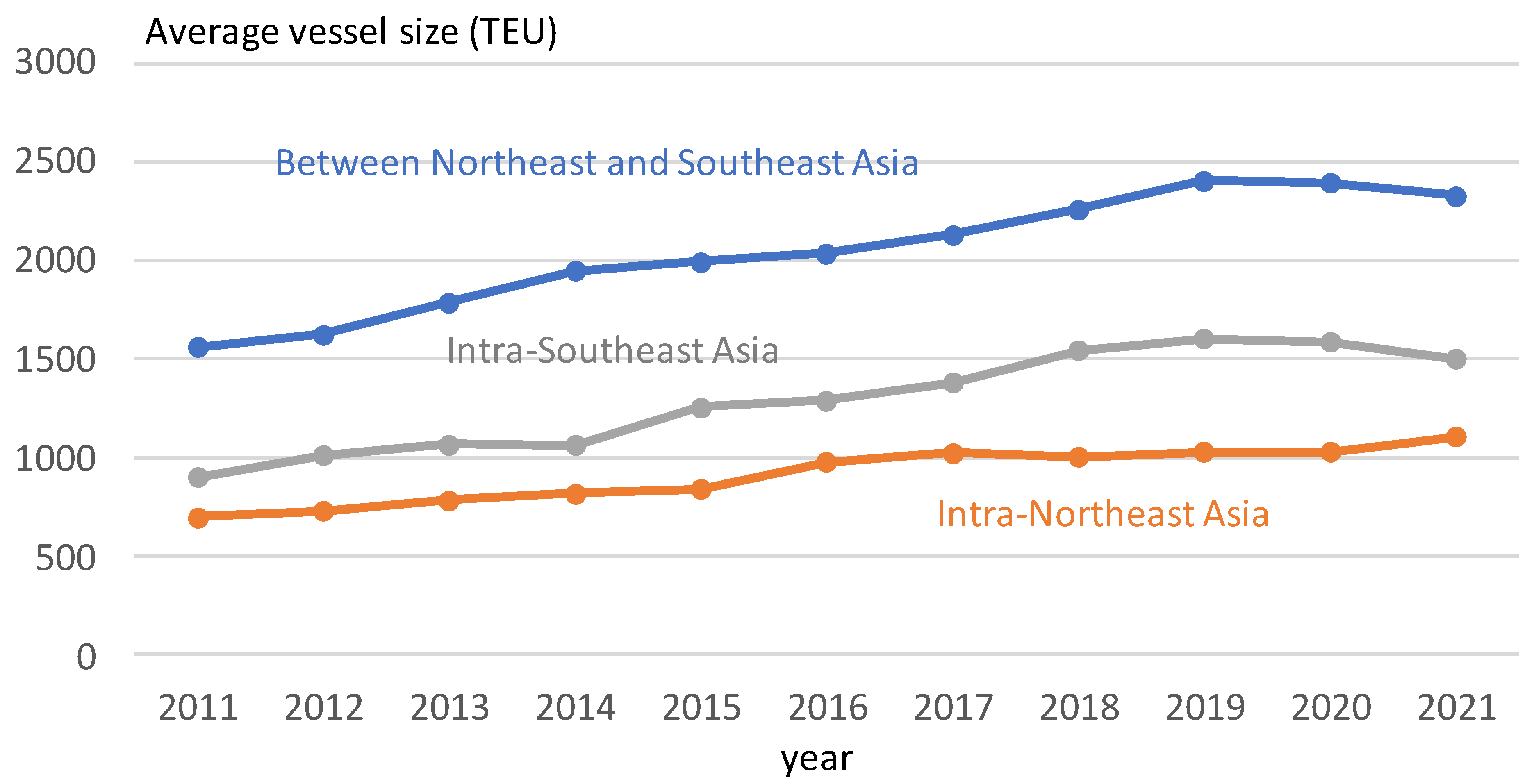 Sustainability 15 10055 g004 Sustainability 15 10055 g004