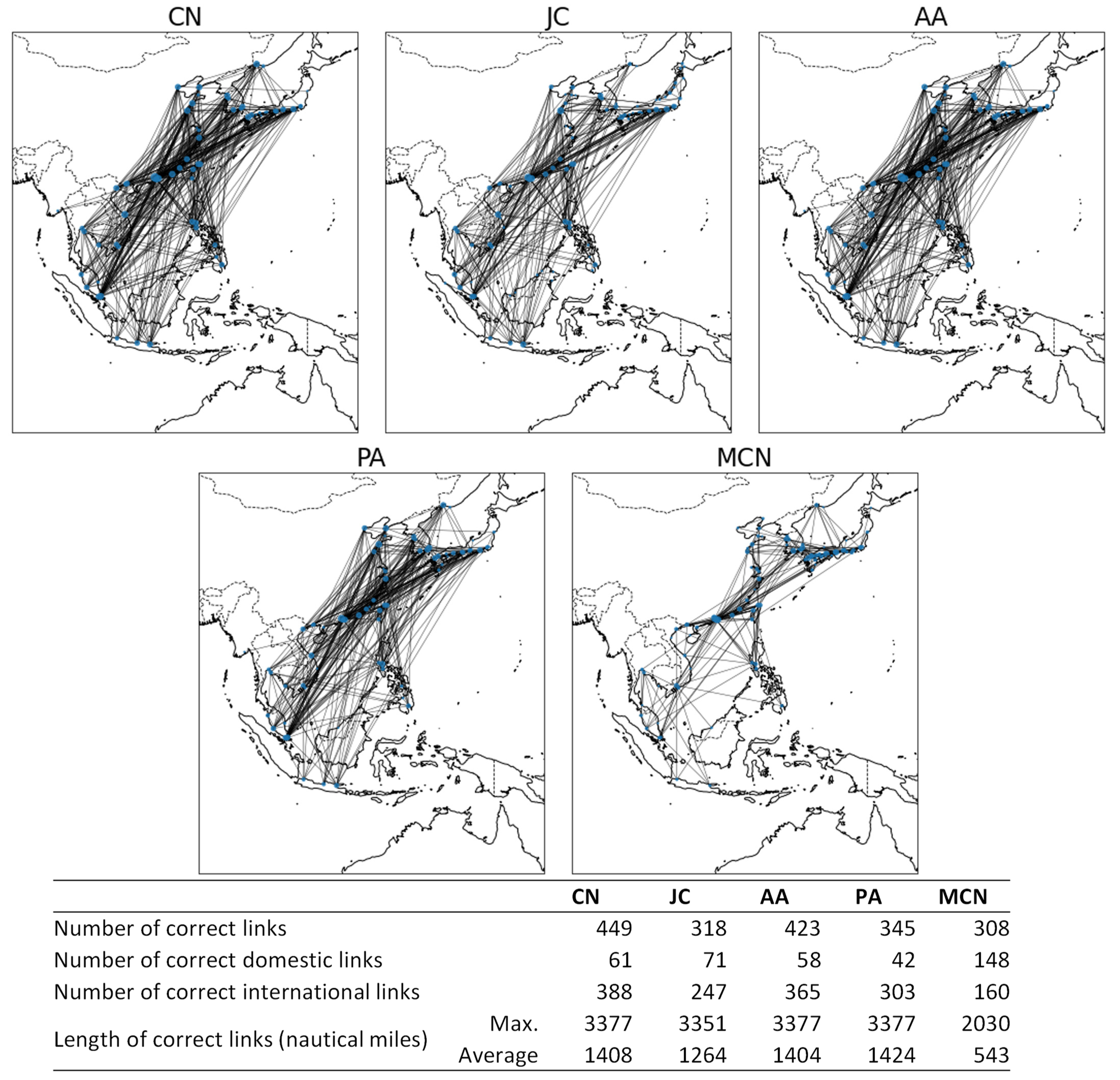 Sustainability 15 10055 g009 Sustainability 15 10055 g009