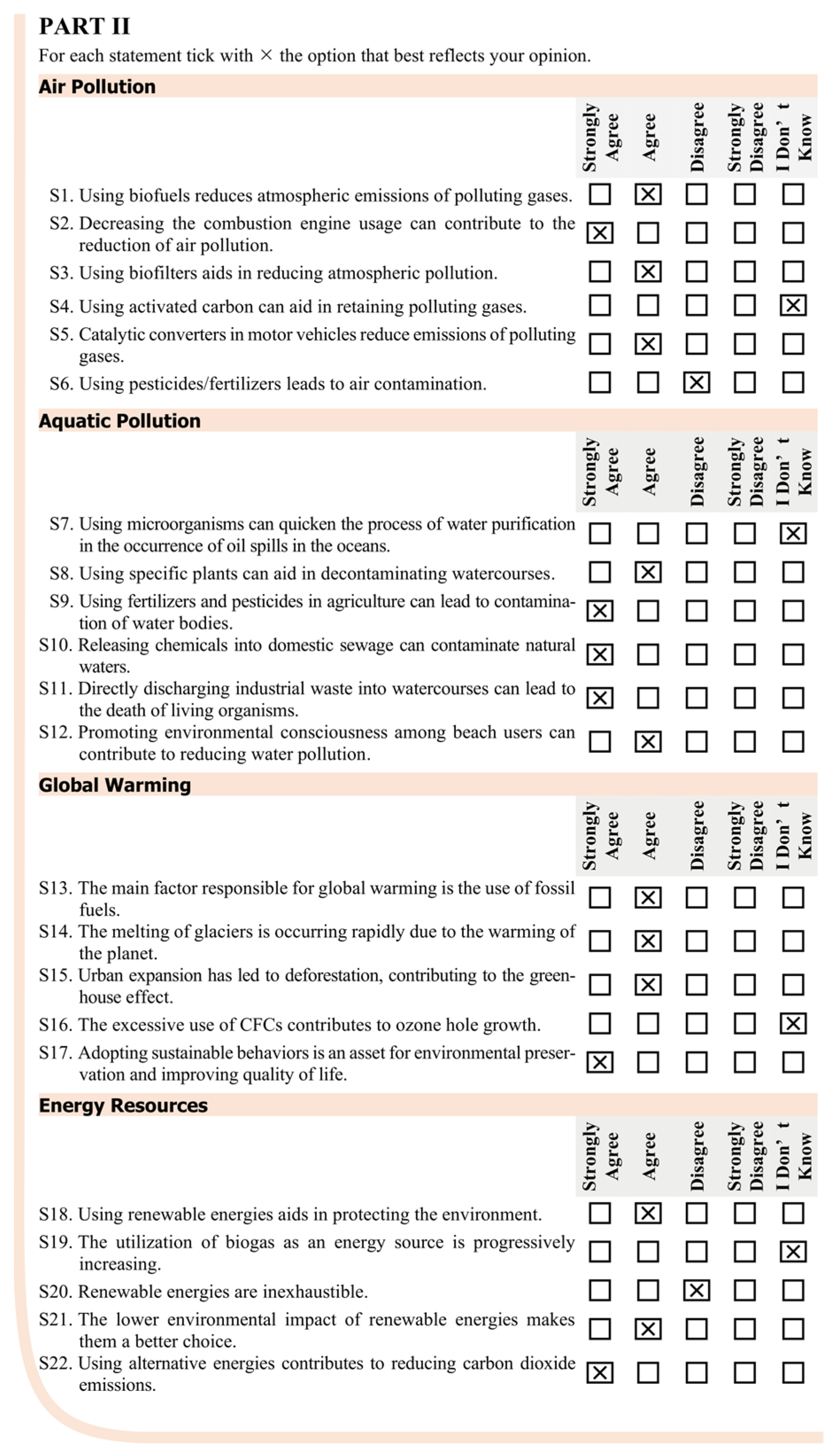 Sustainability 15 10056 g005 Sustainability 15 10056 g005