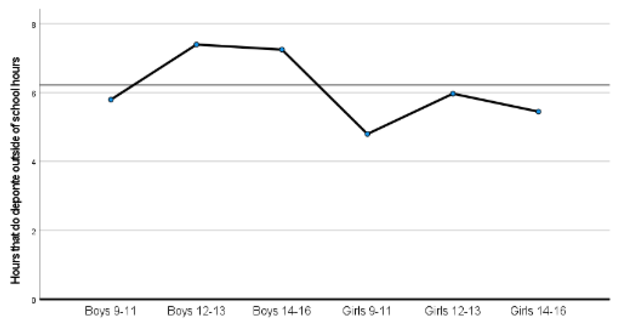 Sustainability 15 10061 g001b Sustainability 15 10061 g001b