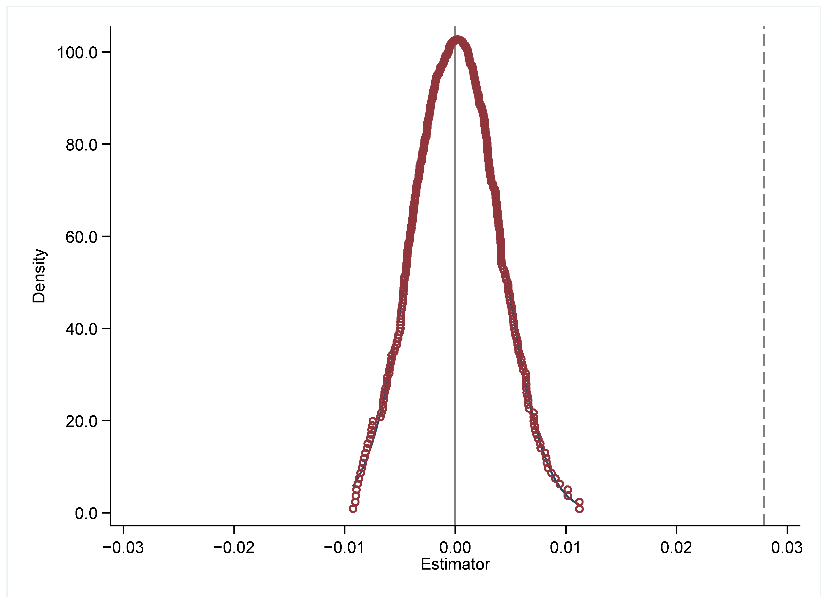Sustainability 15 10065 g004 Sustainability 15 10065 g004