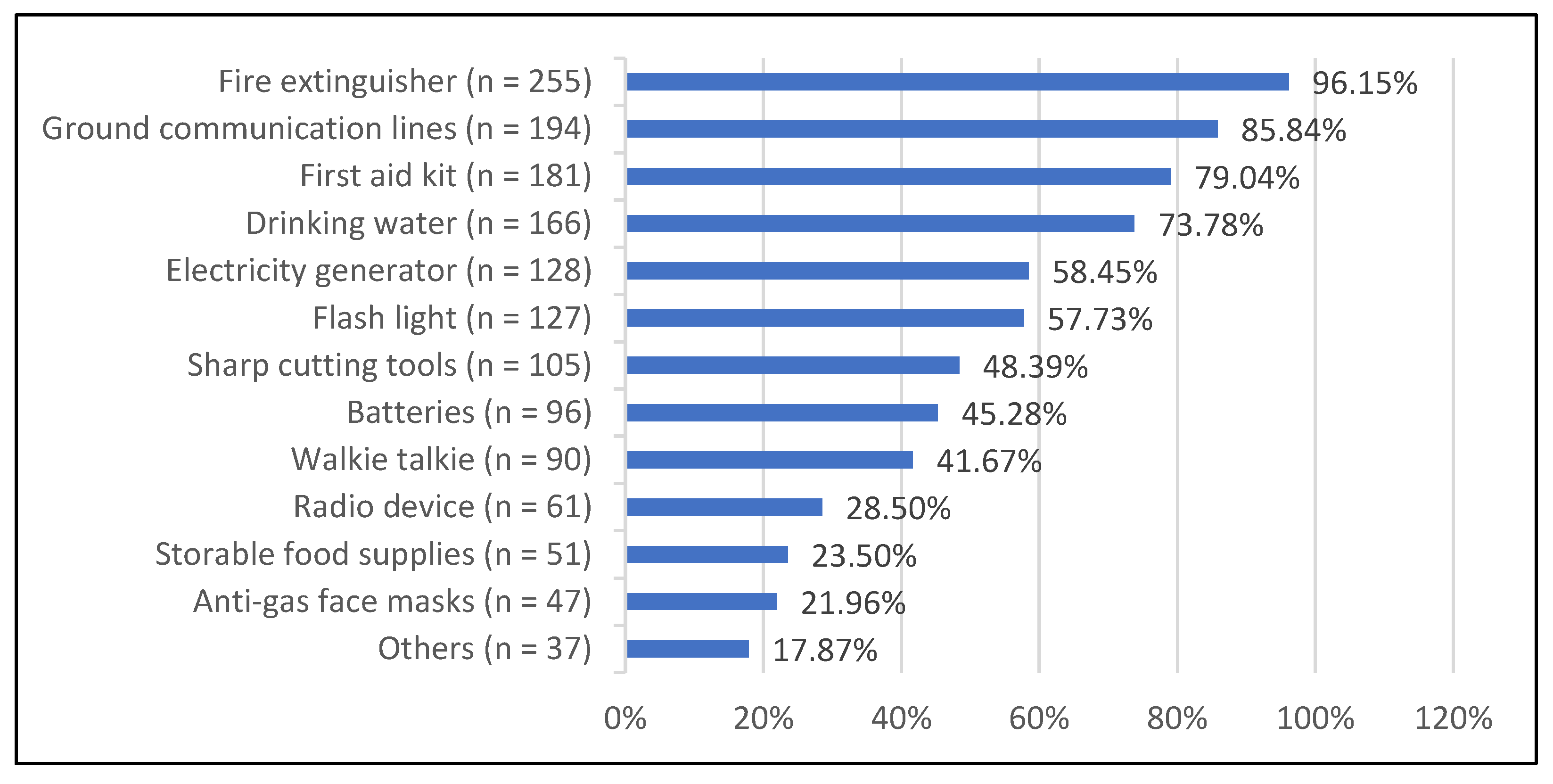 Sustainability 15 10066 g008