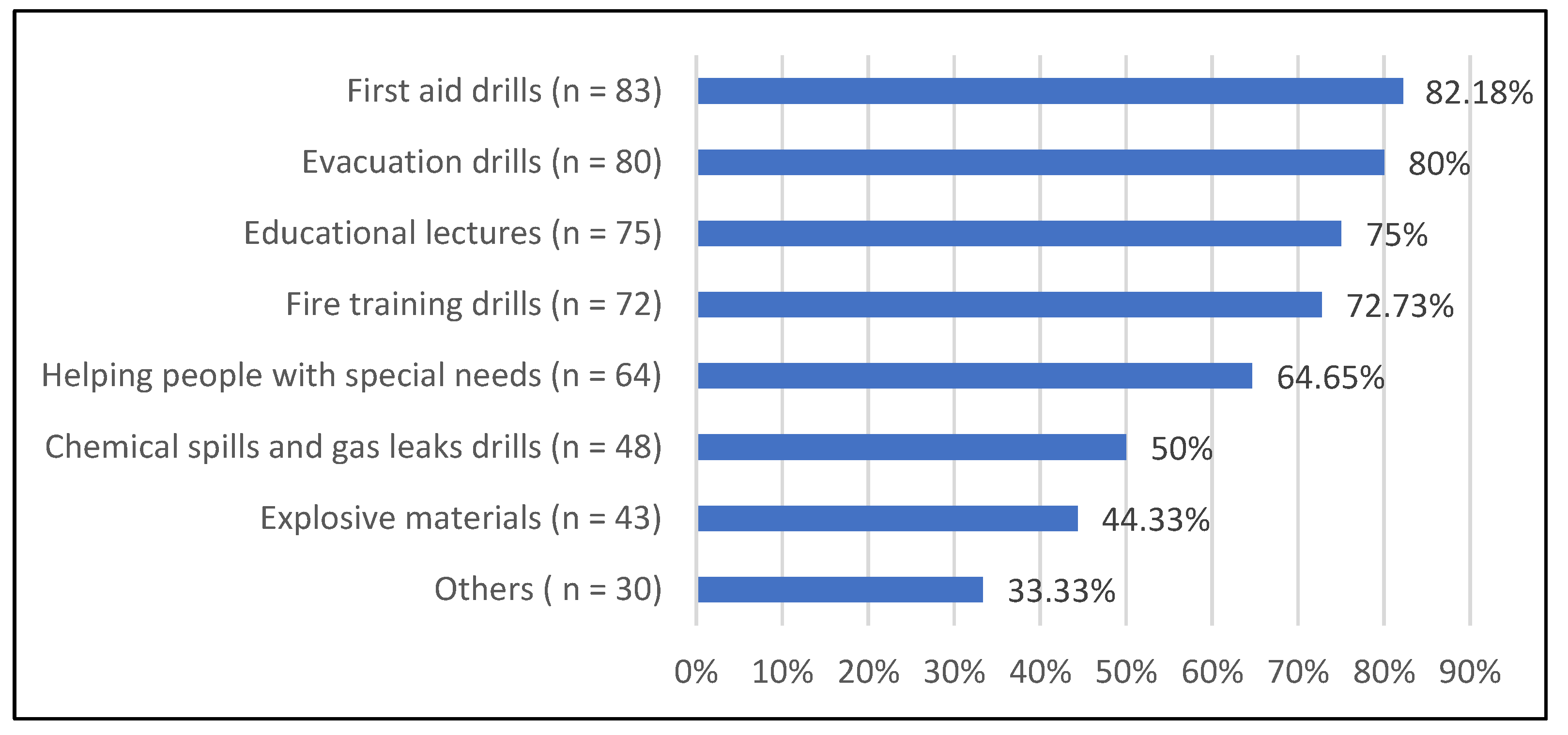 Sustainability 15 10066 g012