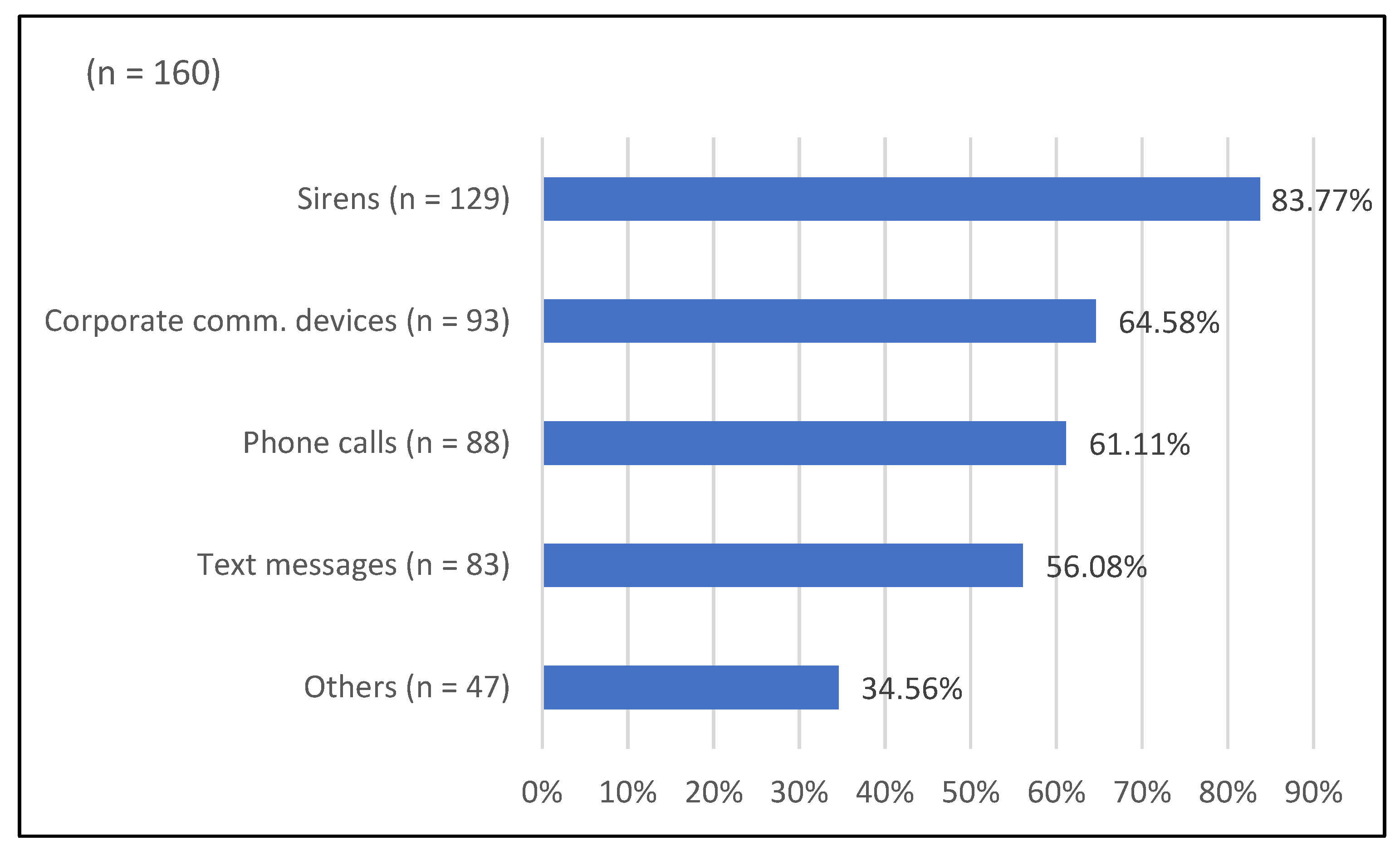 Sustainability 15 10066 g017