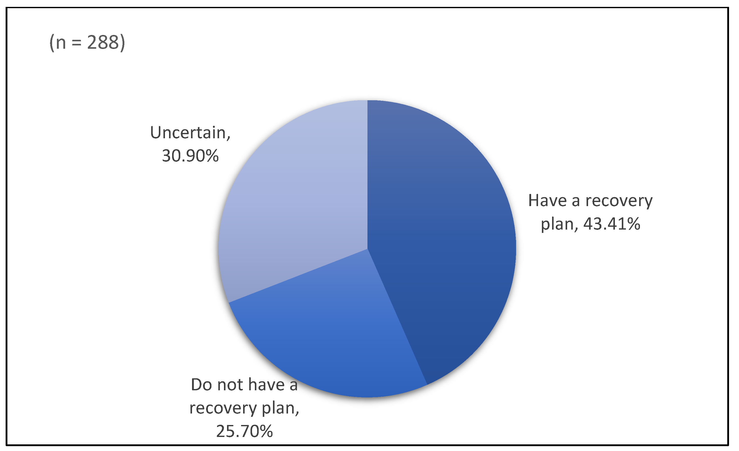 Sustainability 15 10066 g020