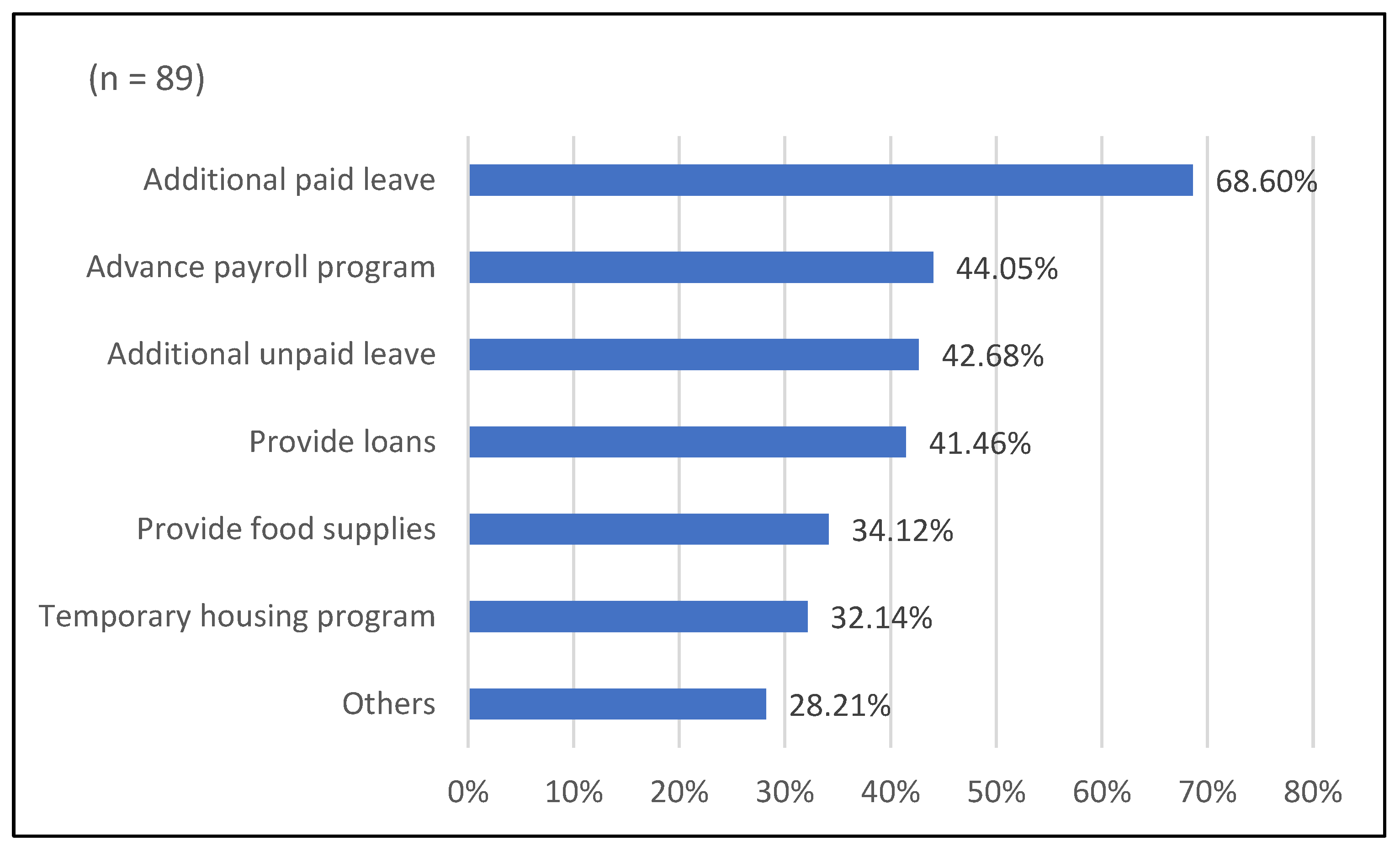 Sustainability 15 10066 g021