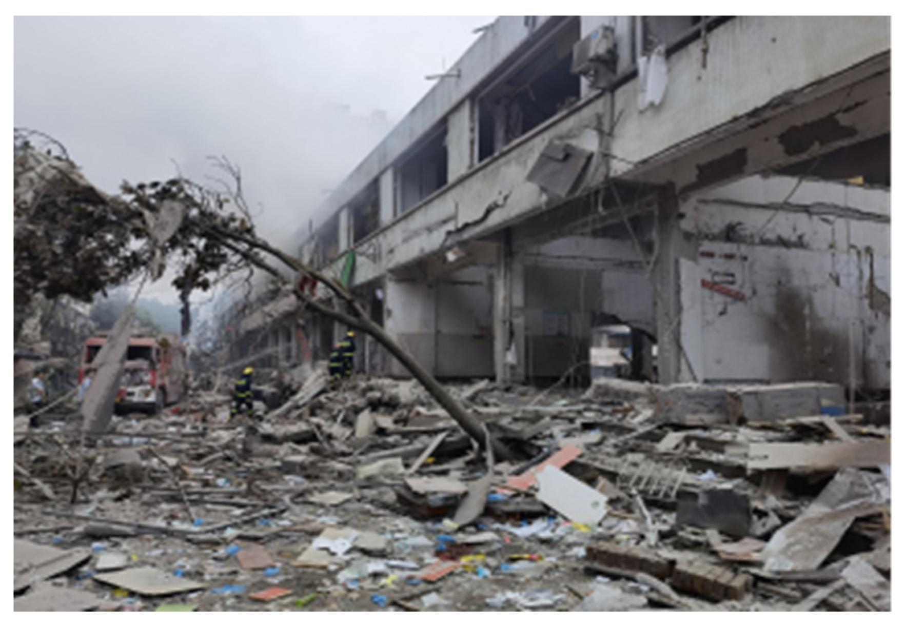 Sustainability 15 10067 g001 Sustainability 15 10067 g001