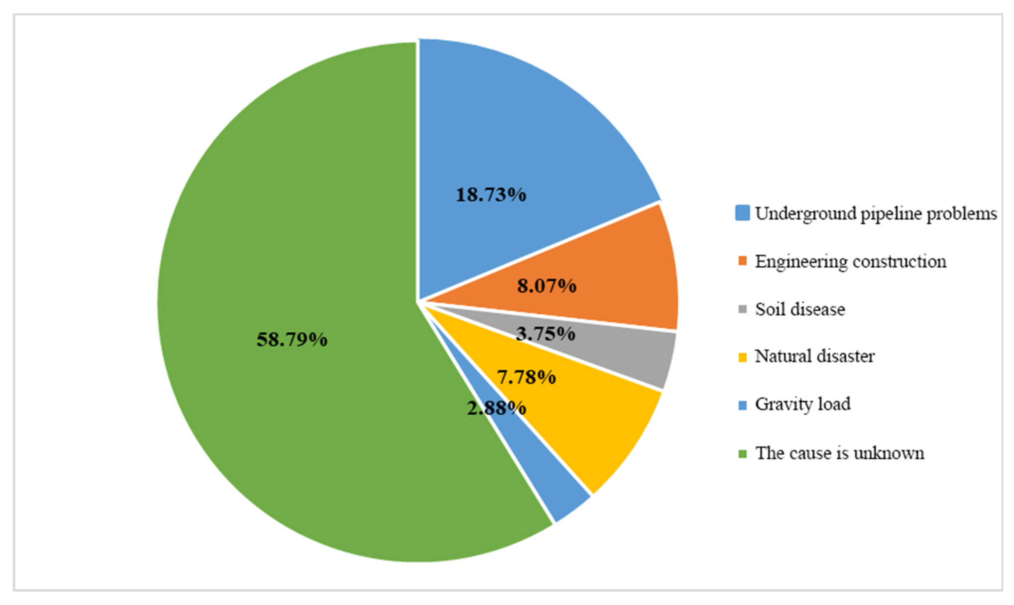 Sustainability 15 10067 g008 Sustainability 15 10067 g008