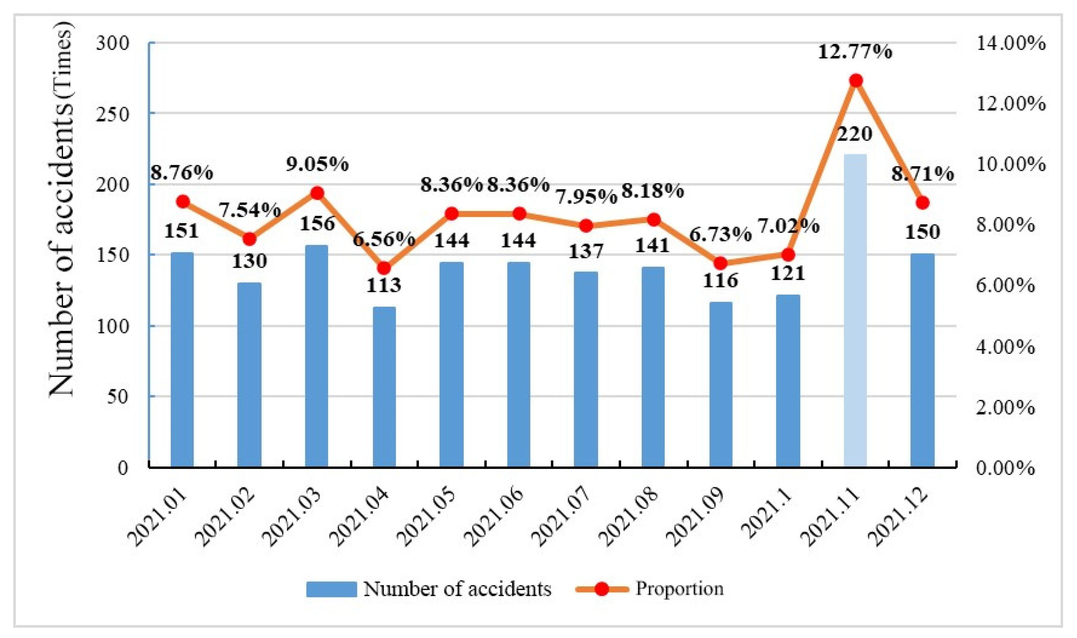 Sustainability 15 10067 g009 Sustainability 15 10067 g009
