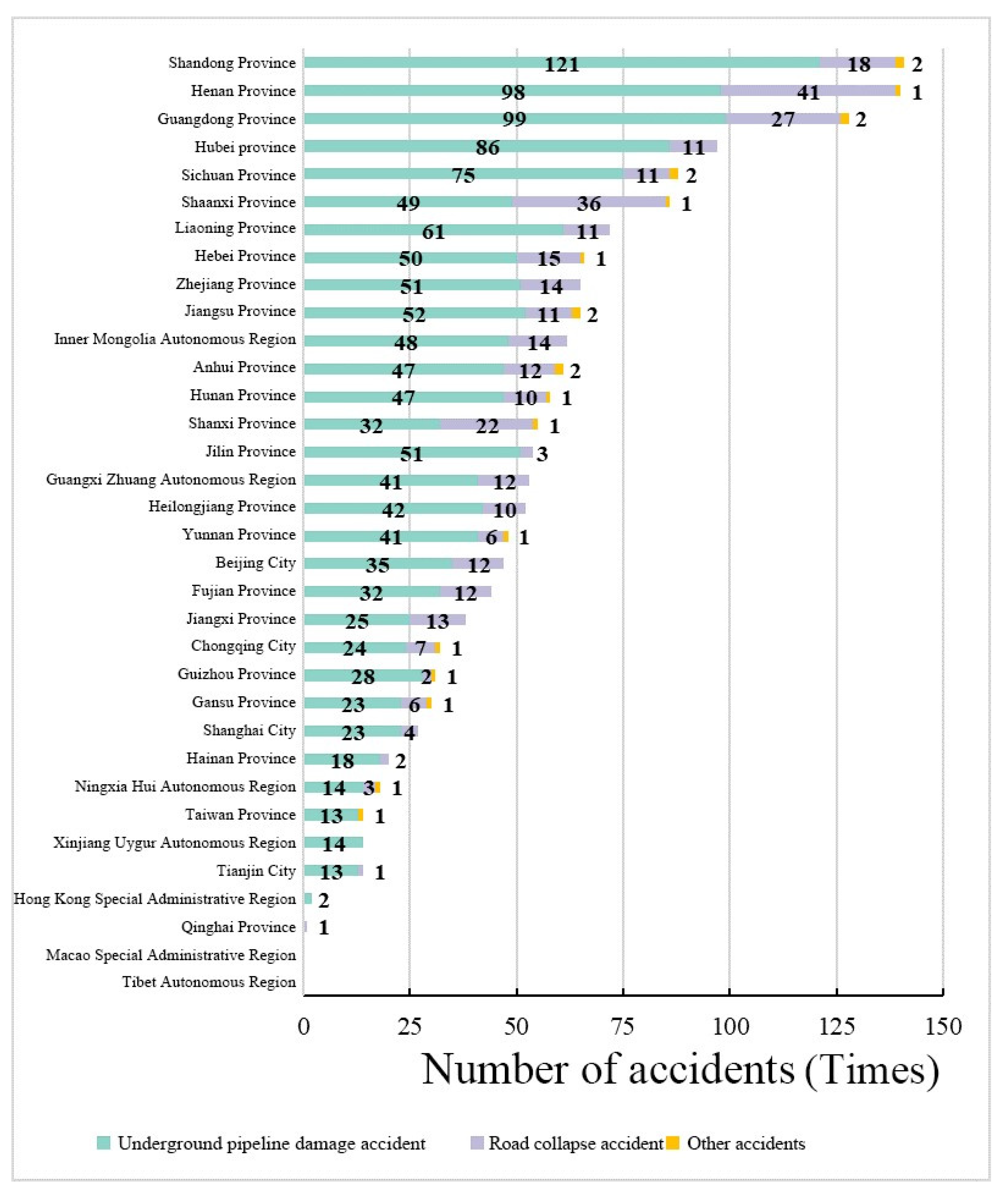 Sustainability 15 10067 g013 Sustainability 15 10067 g013