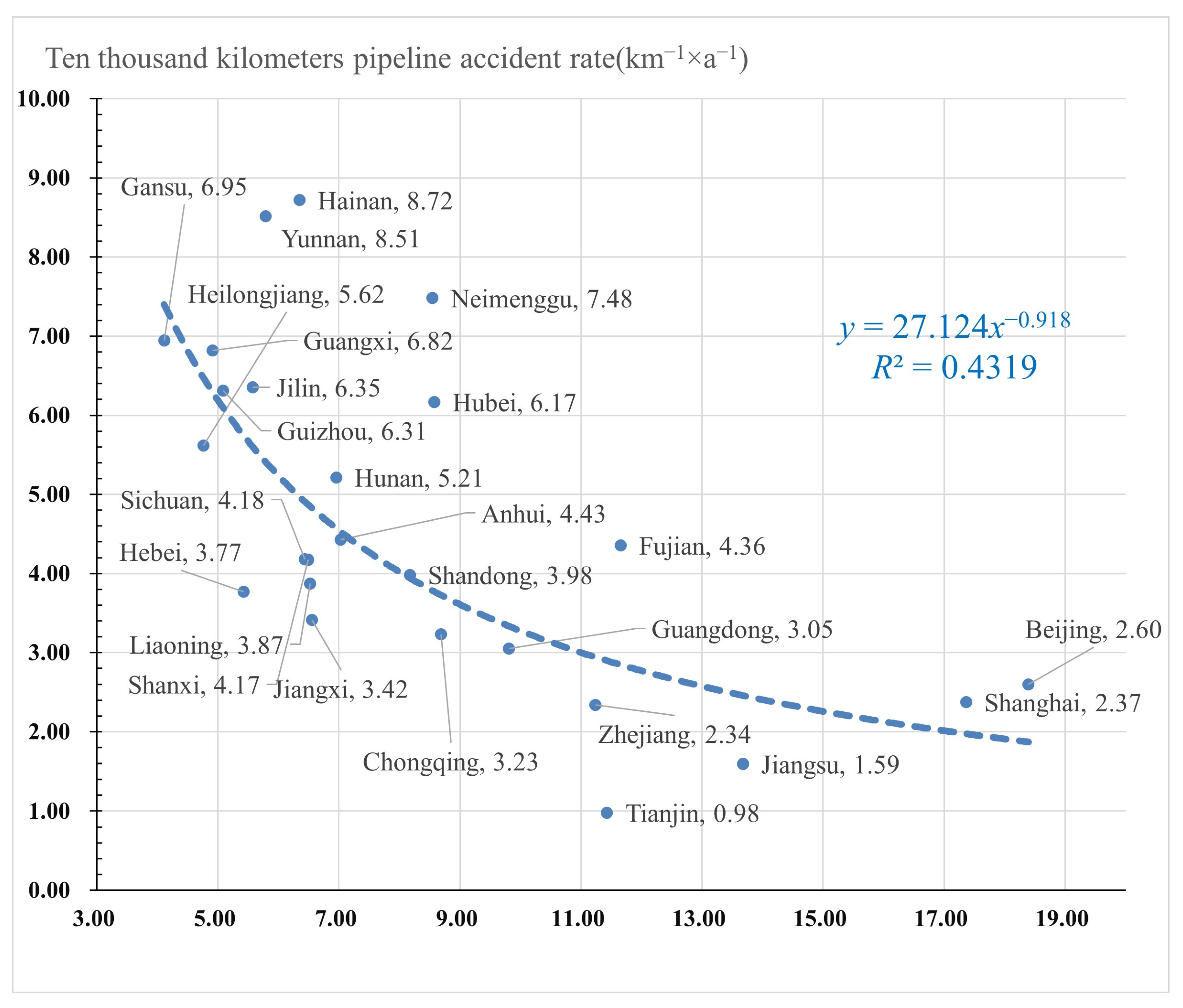 Sustainability 15 10067 g014 Sustainability 15 10067 g014