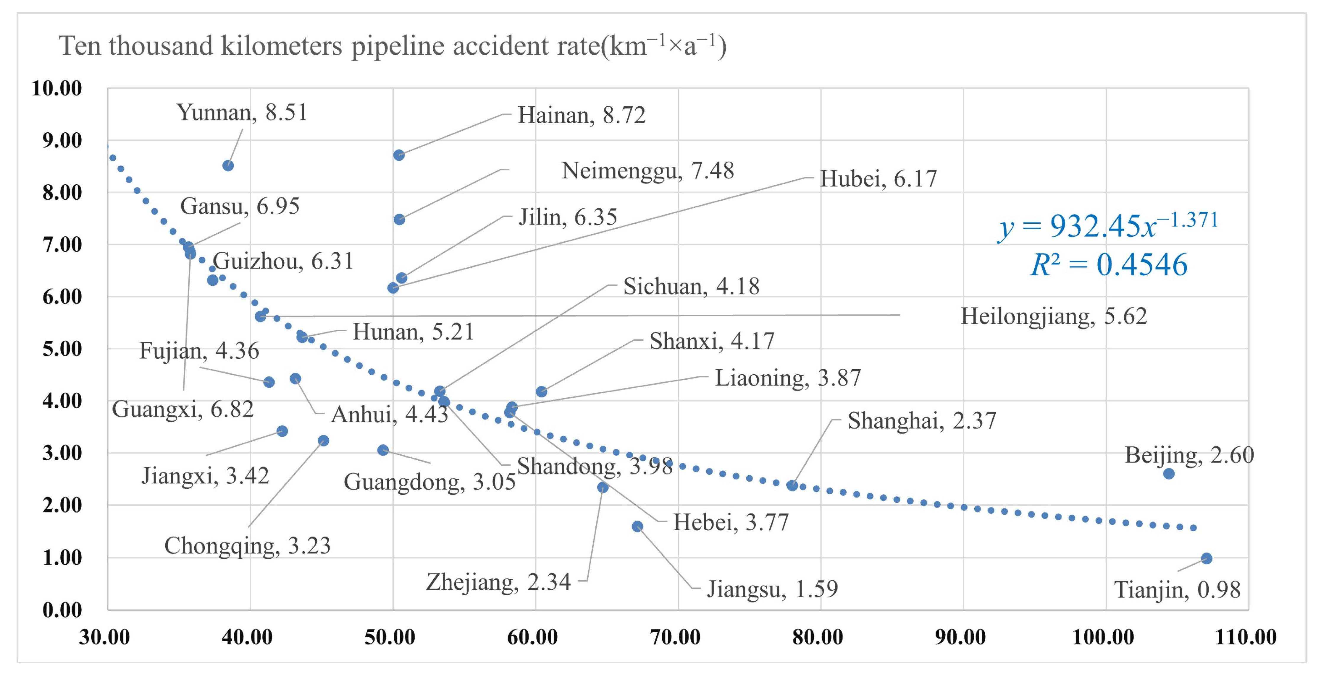 Sustainability 15 10067 g015 Sustainability 15 10067 g015