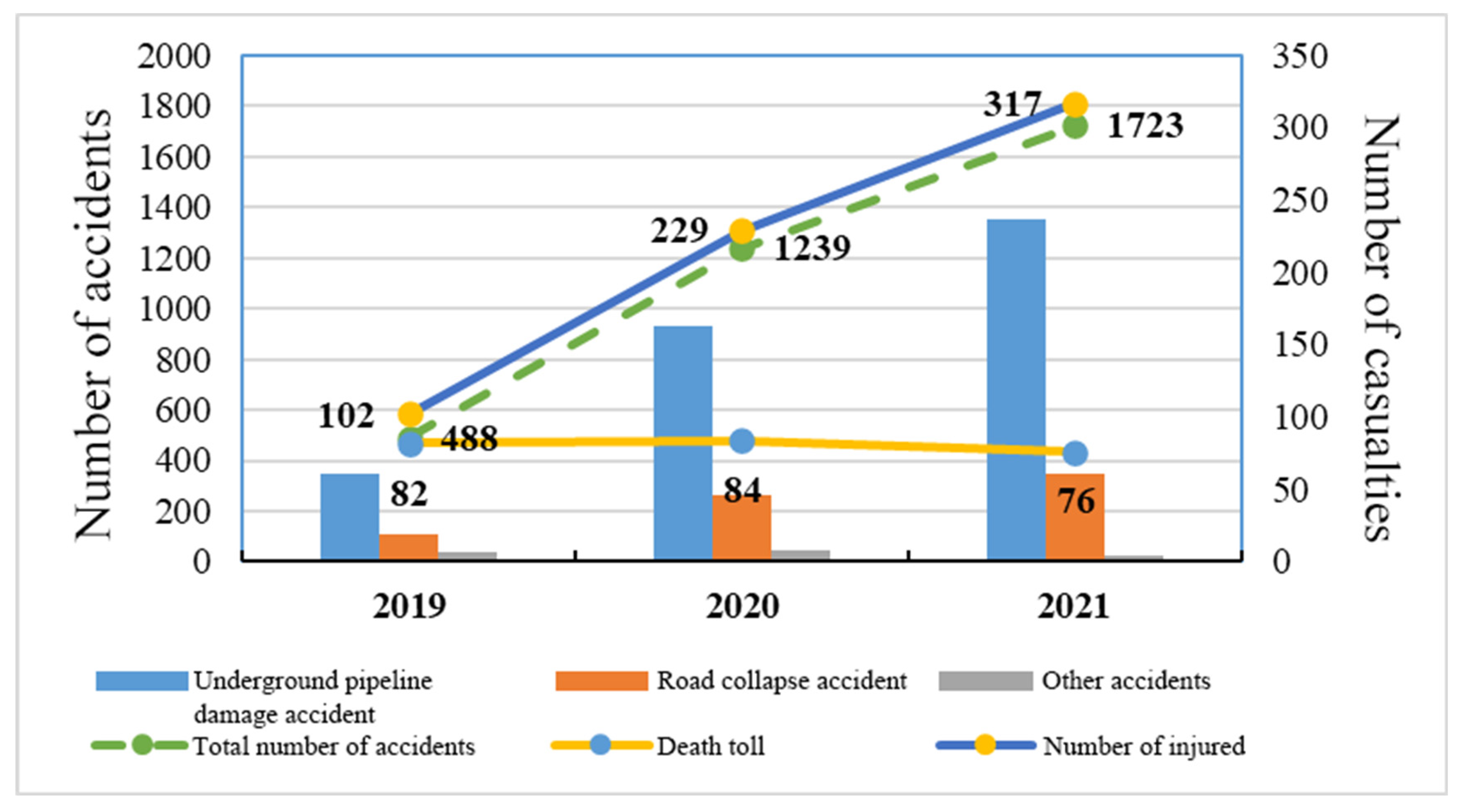 Sustainability 15 10067 g016 Sustainability 15 10067 g016