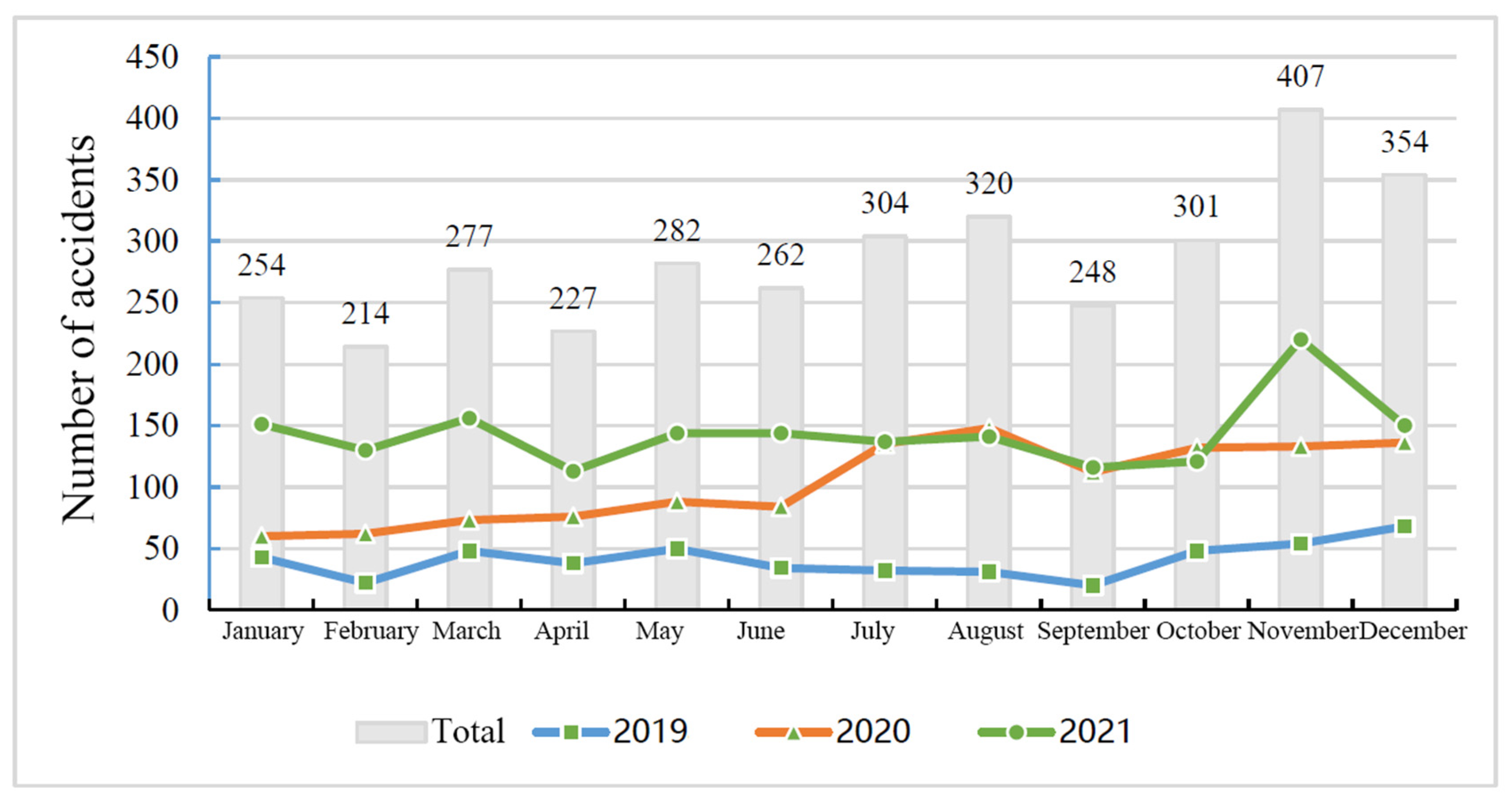 Sustainability 15 10067 g017 Sustainability 15 10067 g017