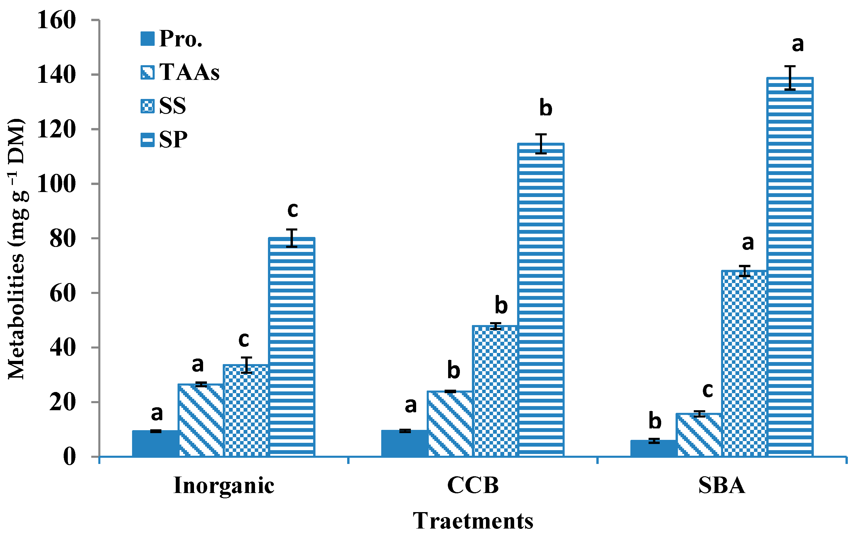 Sustainability 15 10072 g001