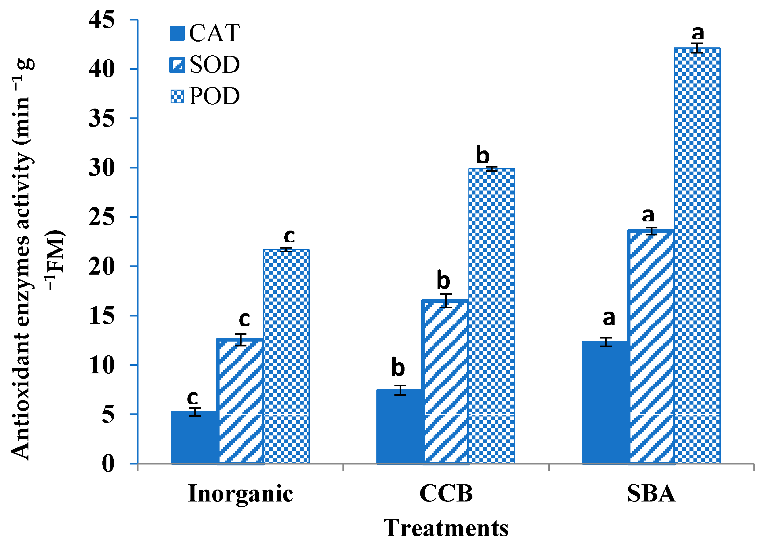 Sustainability 15 10072 g002