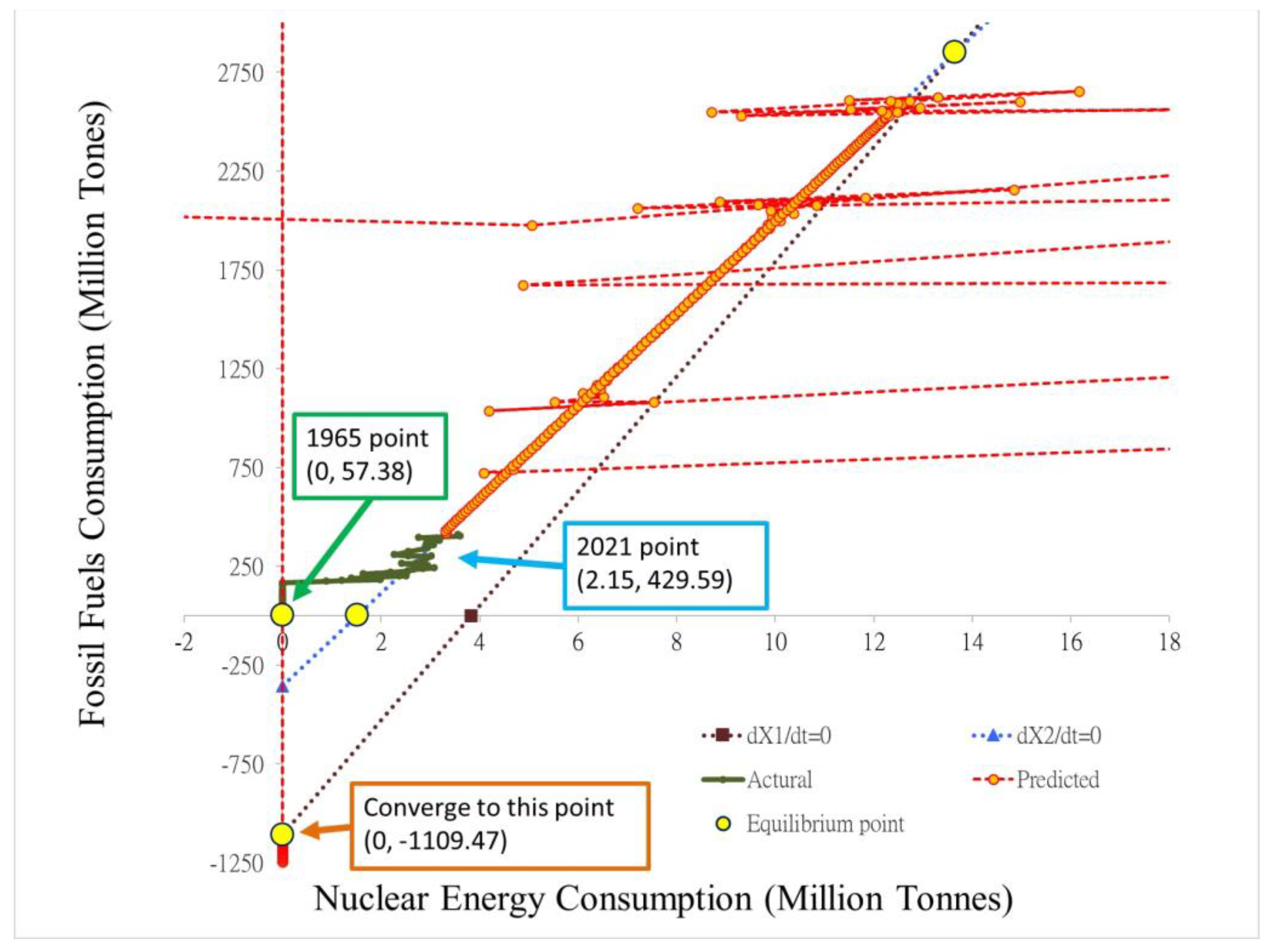 Sustainability 15 10076 g002
