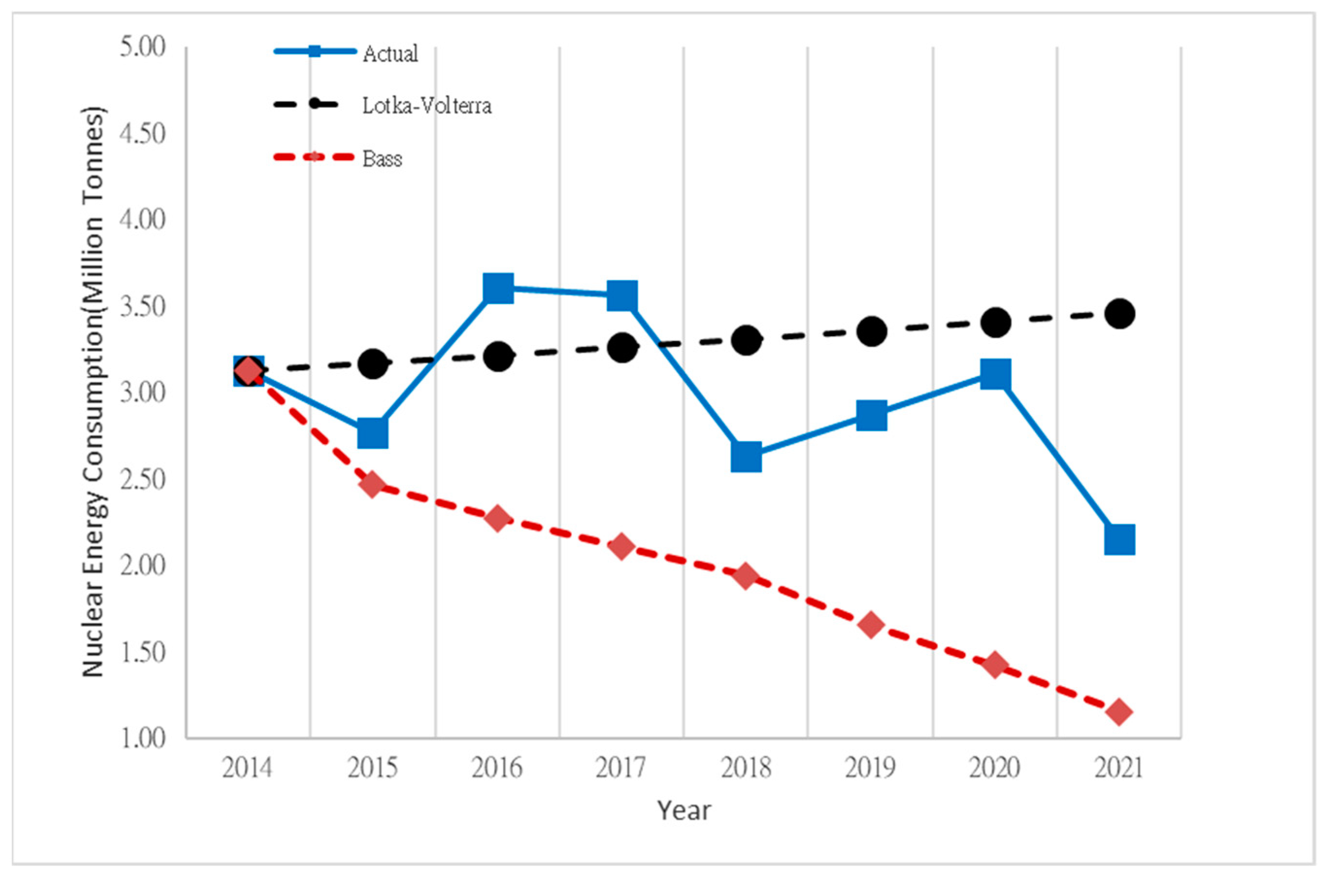 Sustainability 15 10076 g006