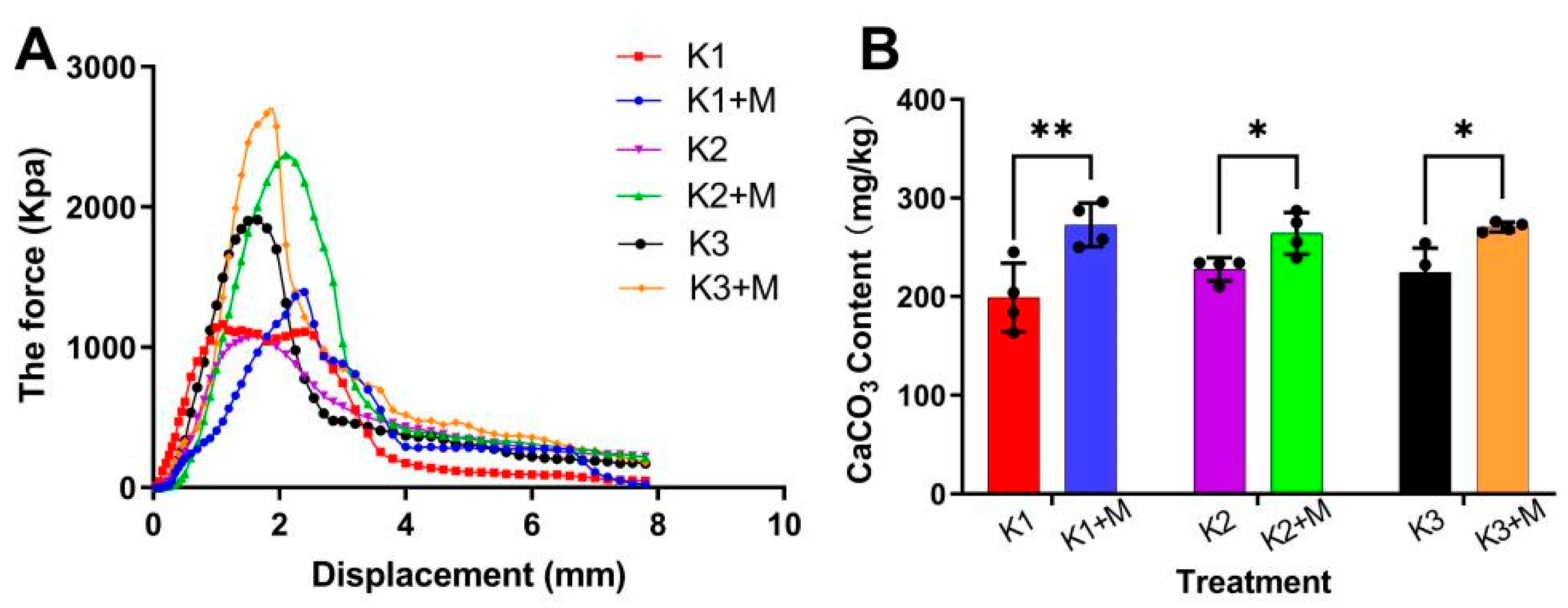 Sustainability 15 10077 g004 Sustainability 15 10077 g004