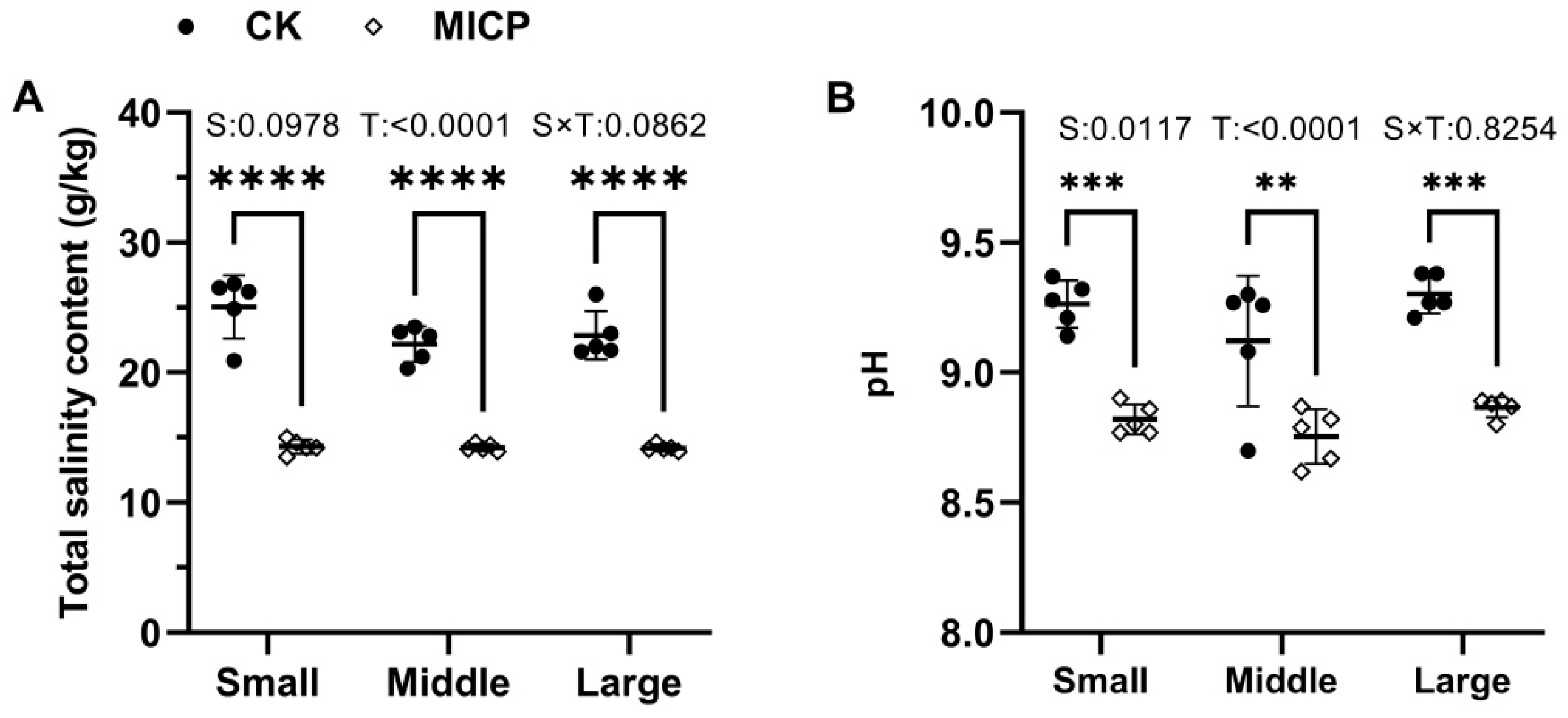 Sustainability 15 10077 g006 Sustainability 15 10077 g006