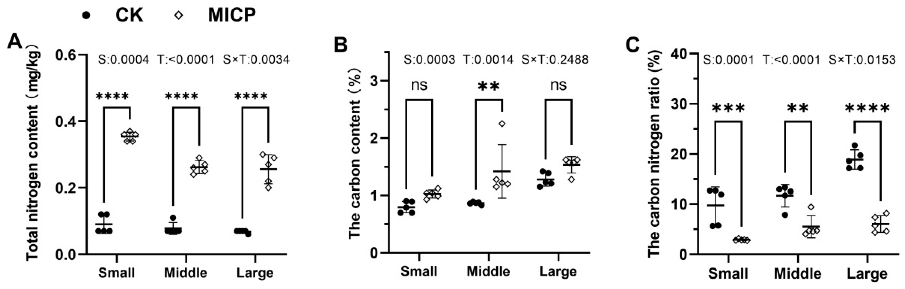 Sustainability 15 10077 g008 Sustainability 15 10077 g008