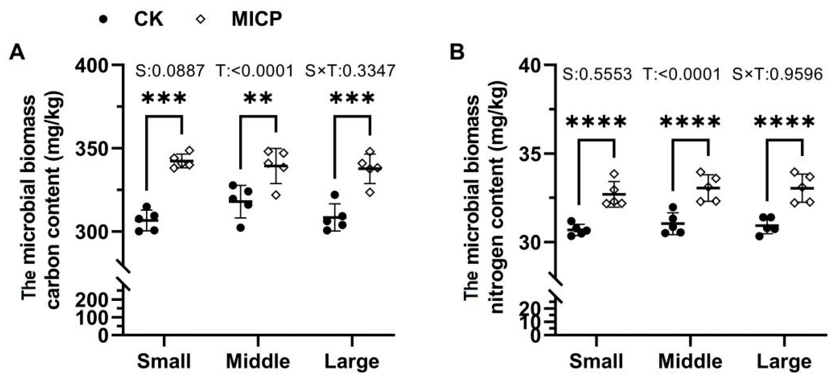 Sustainability 15 10077 g009 Sustainability 15 10077 g009