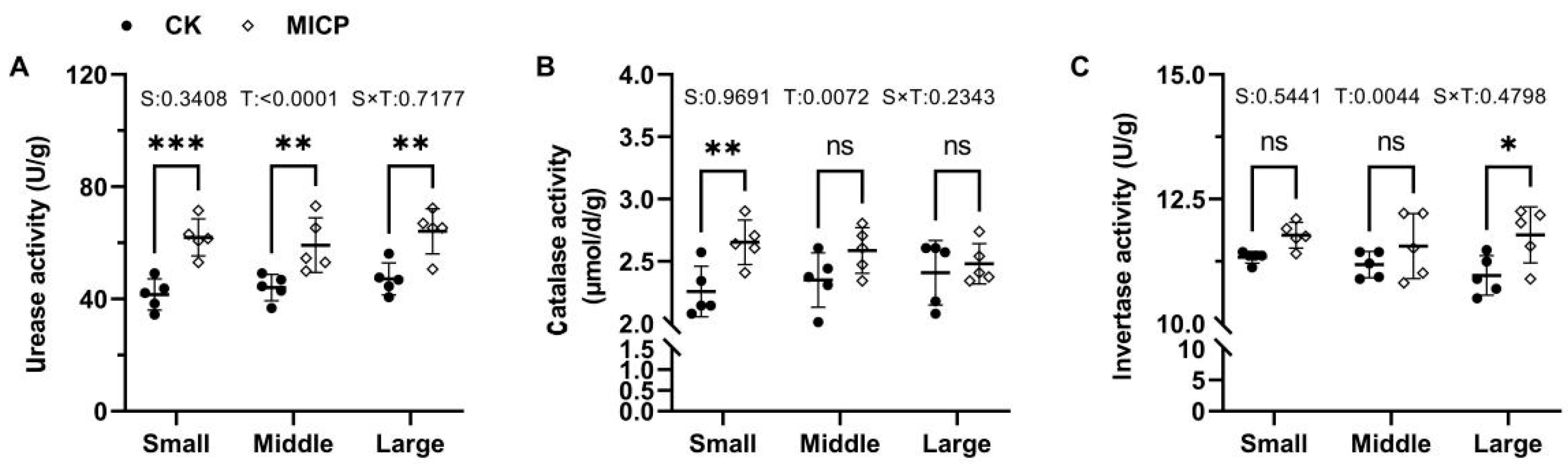 Sustainability 15 10077 g010 Sustainability 15 10077 g010