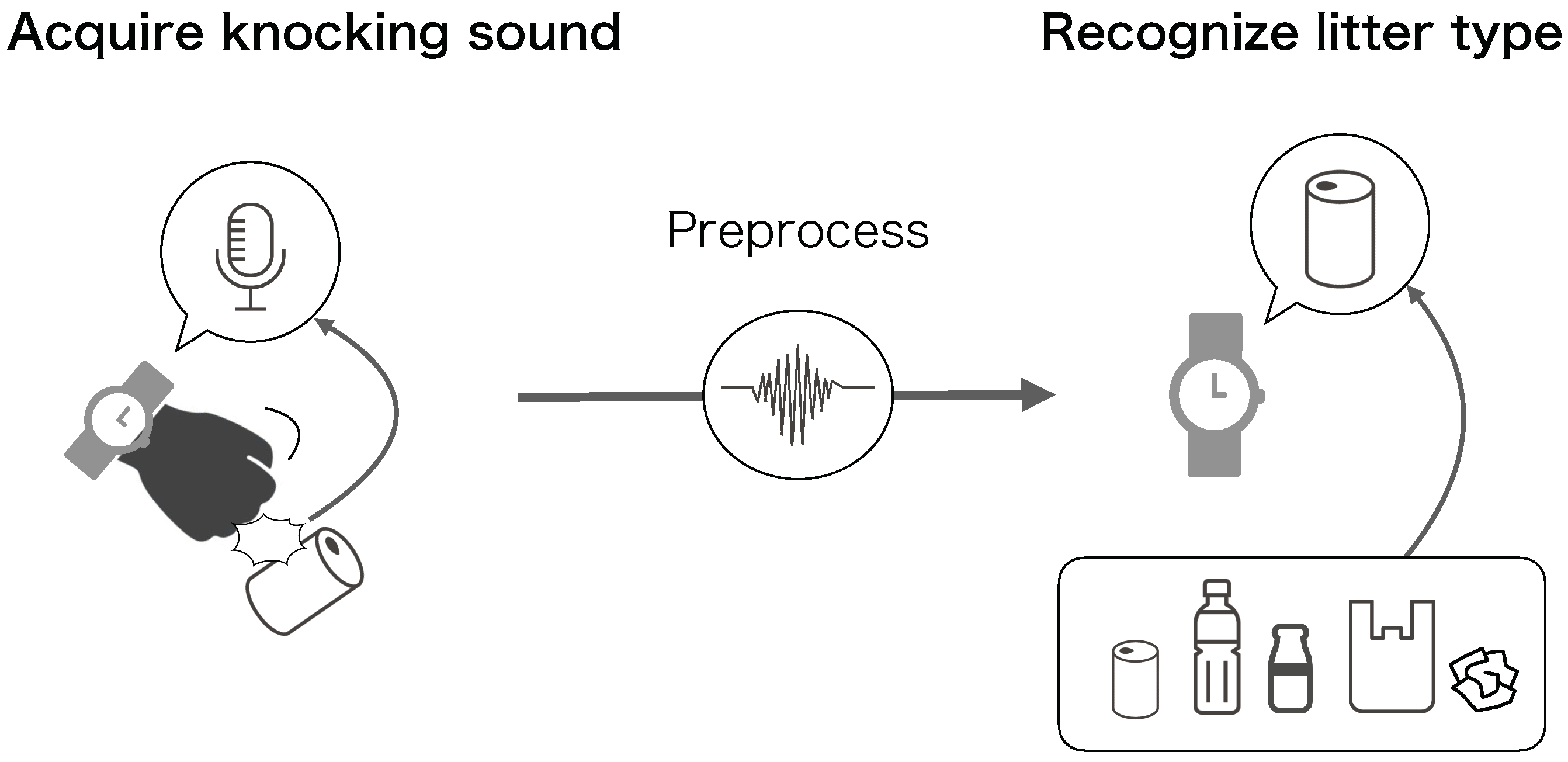 Sustainability 15 10079 g001
