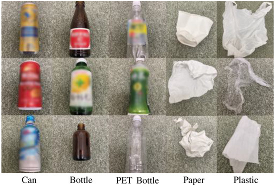 Sustainability | Free Full-Text | ACOGARE: Acoustic-Based Litter ...
