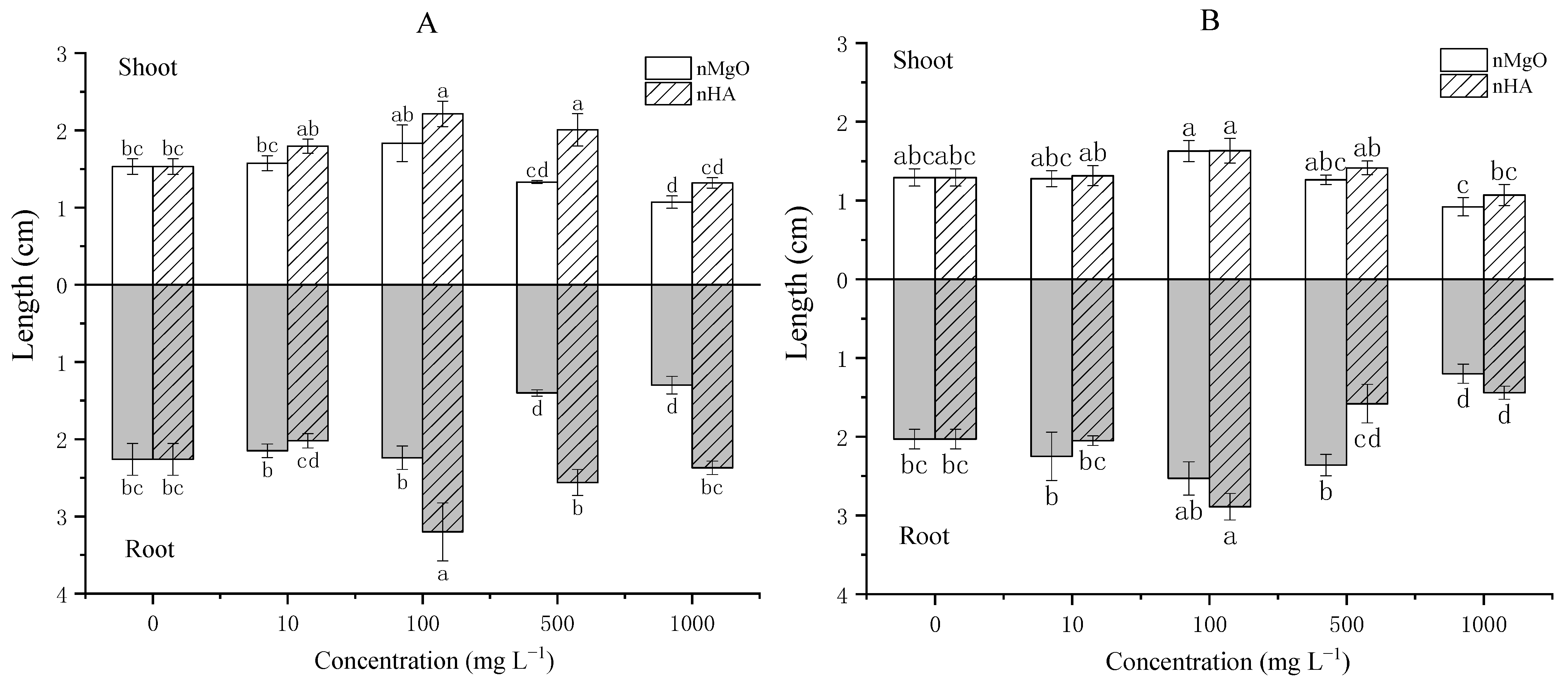 Sustainability 15 10083 g001 Sustainability 15 10083 g001