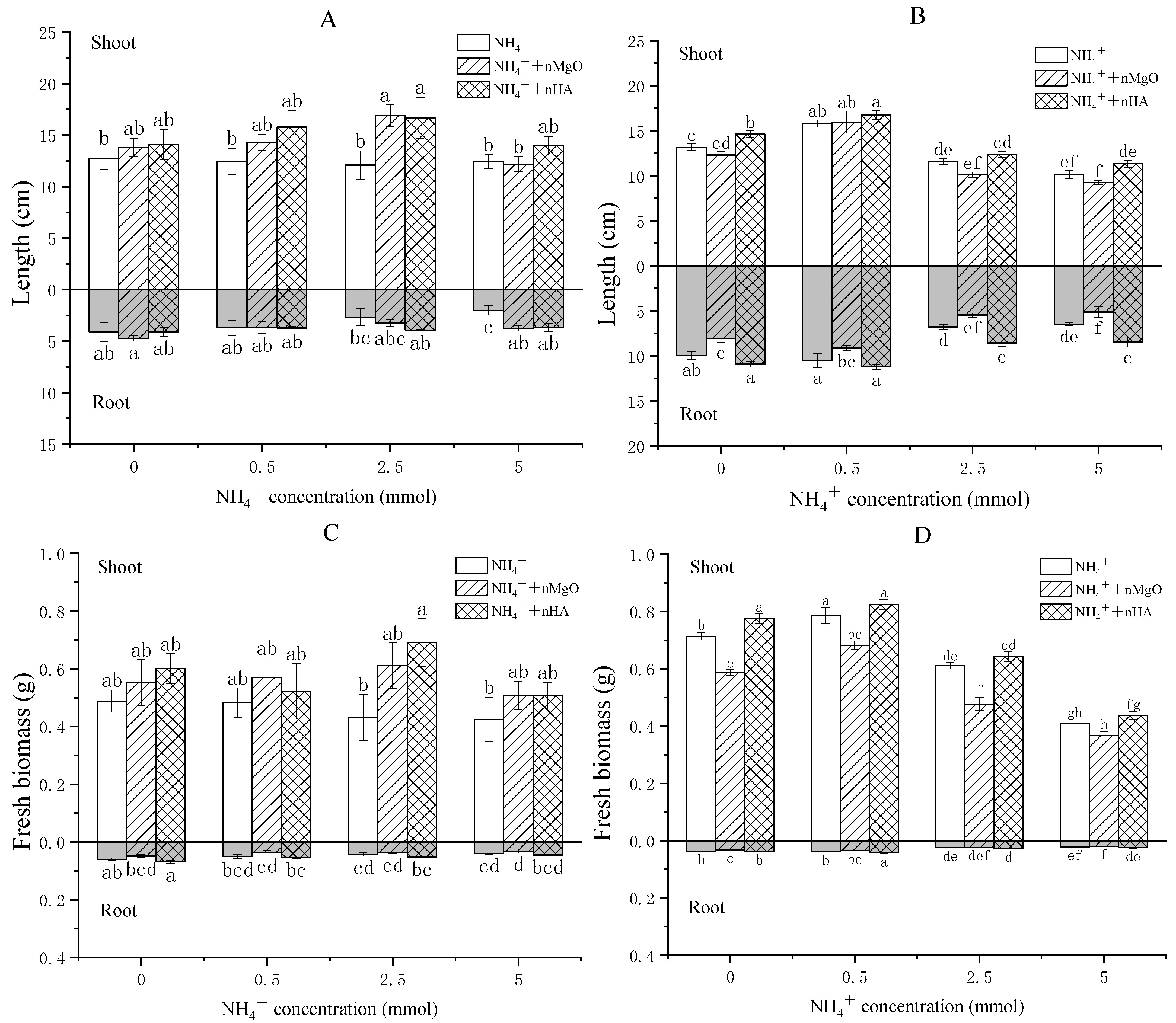Sustainability 15 10083 g002 Sustainability 15 10083 g002