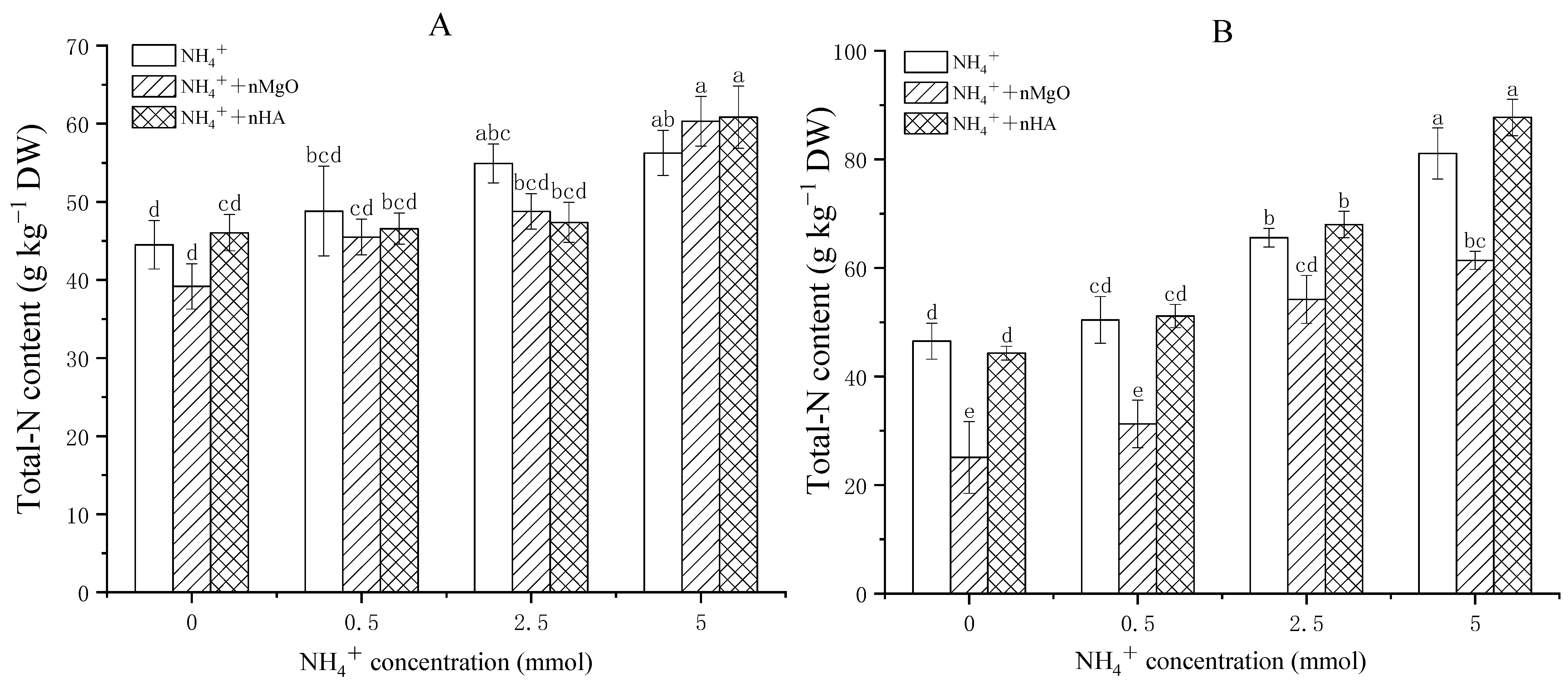 Sustainability 15 10083 g003 Sustainability 15 10083 g003