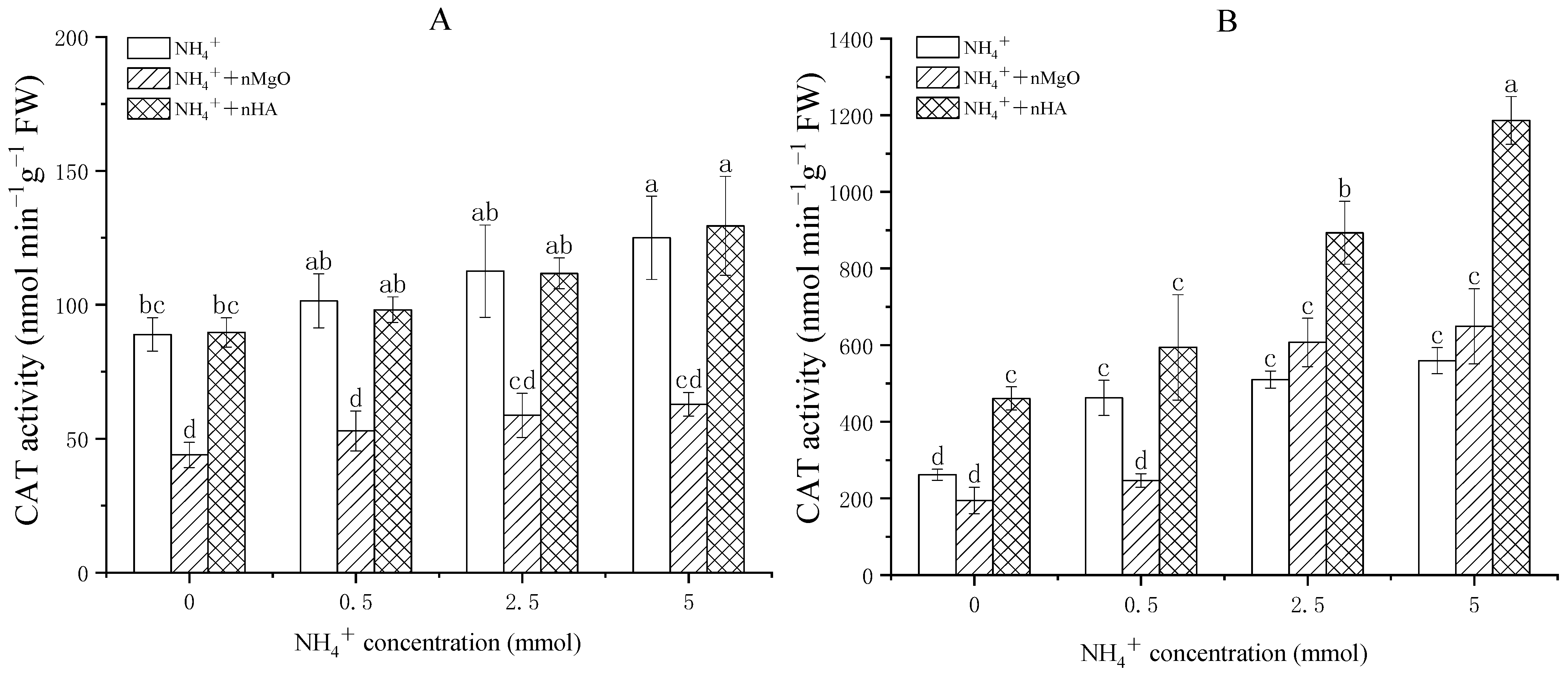 Sustainability 15 10083 g004 Sustainability 15 10083 g004